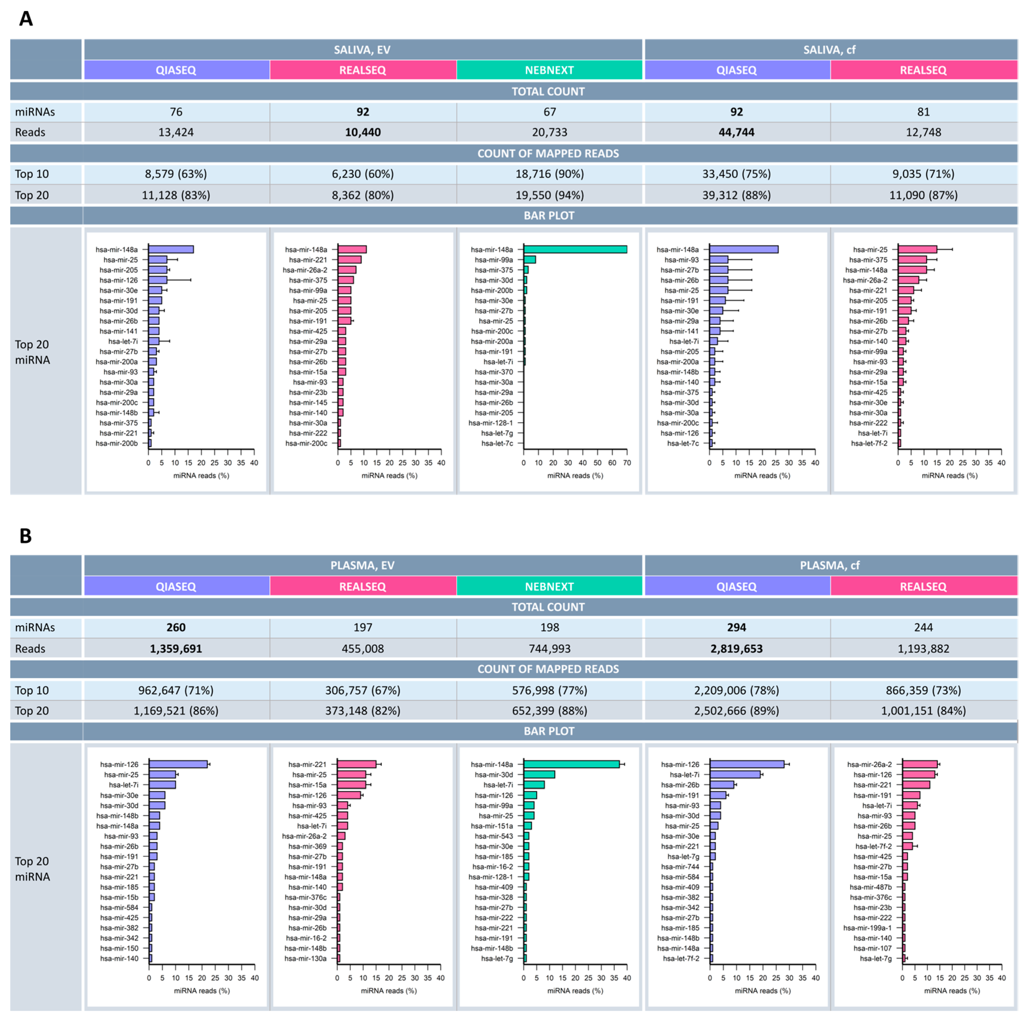 Ijms 26 11437 g004 Ijms 26 11437 g004