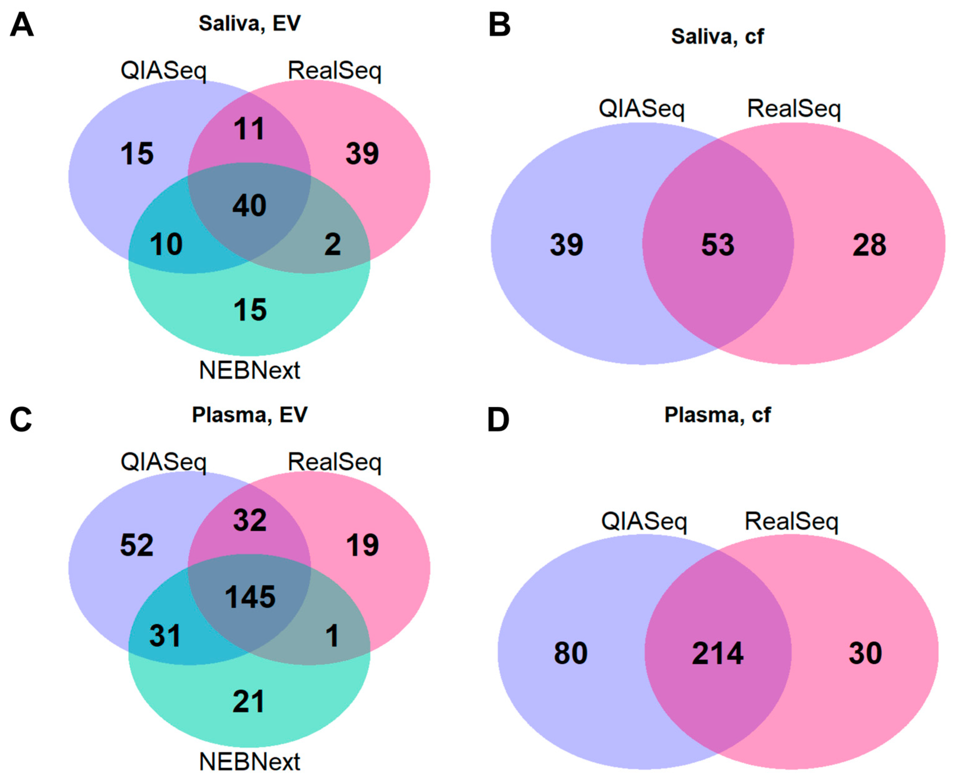 Ijms 26 11437 g005 Ijms 26 11437 g005