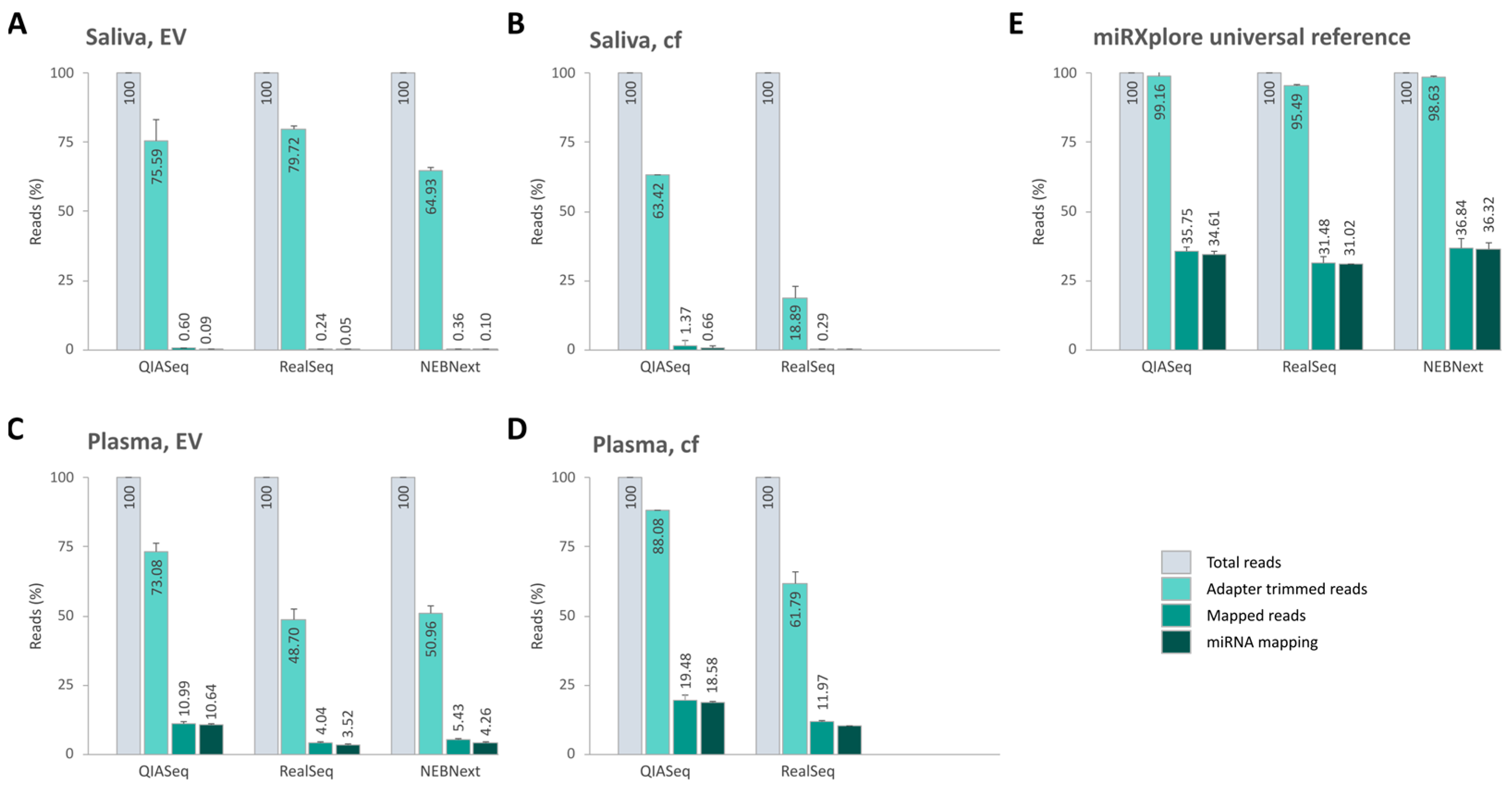 Ijms 26 11437 g007 Ijms 26 11437 g007
