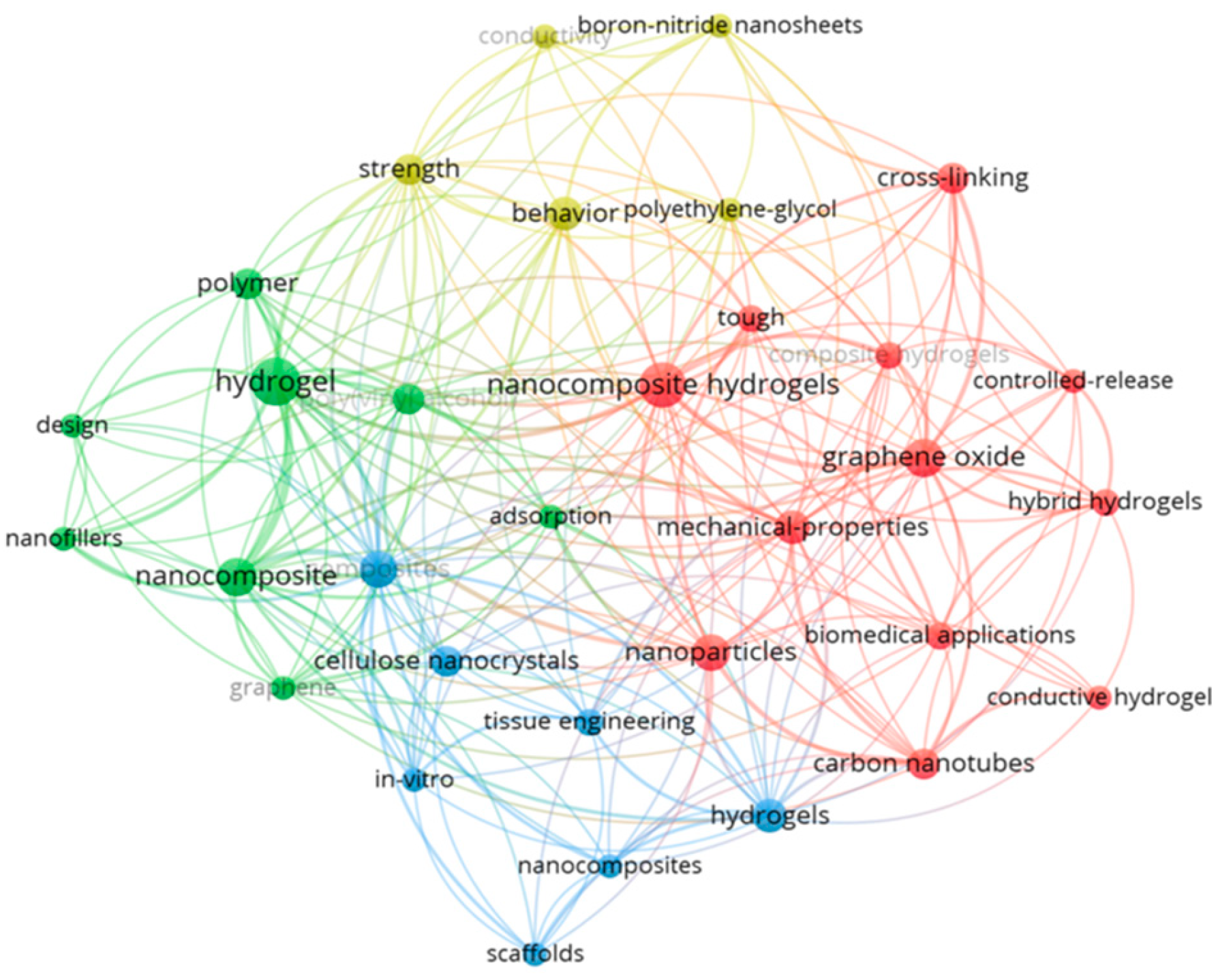 Ijms 26 11438 g001 Ijms 26 11438 g001