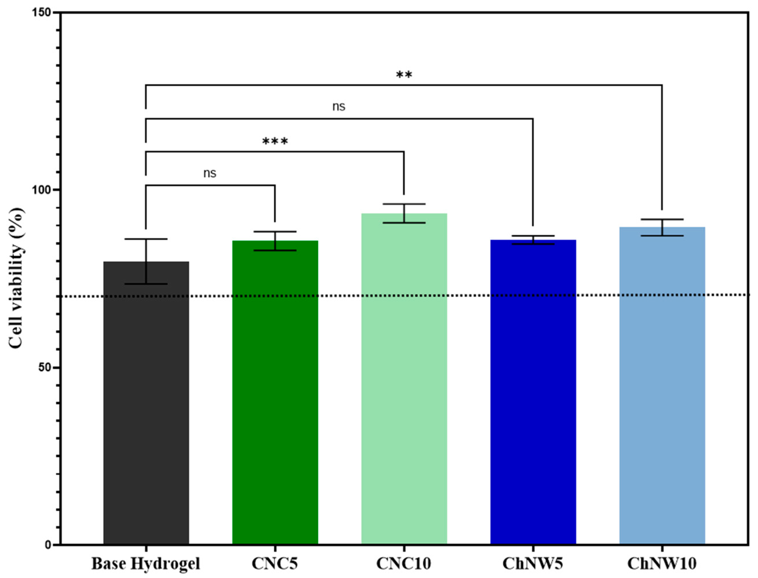 Ijms 26 11438 g009 Ijms 26 11438 g009