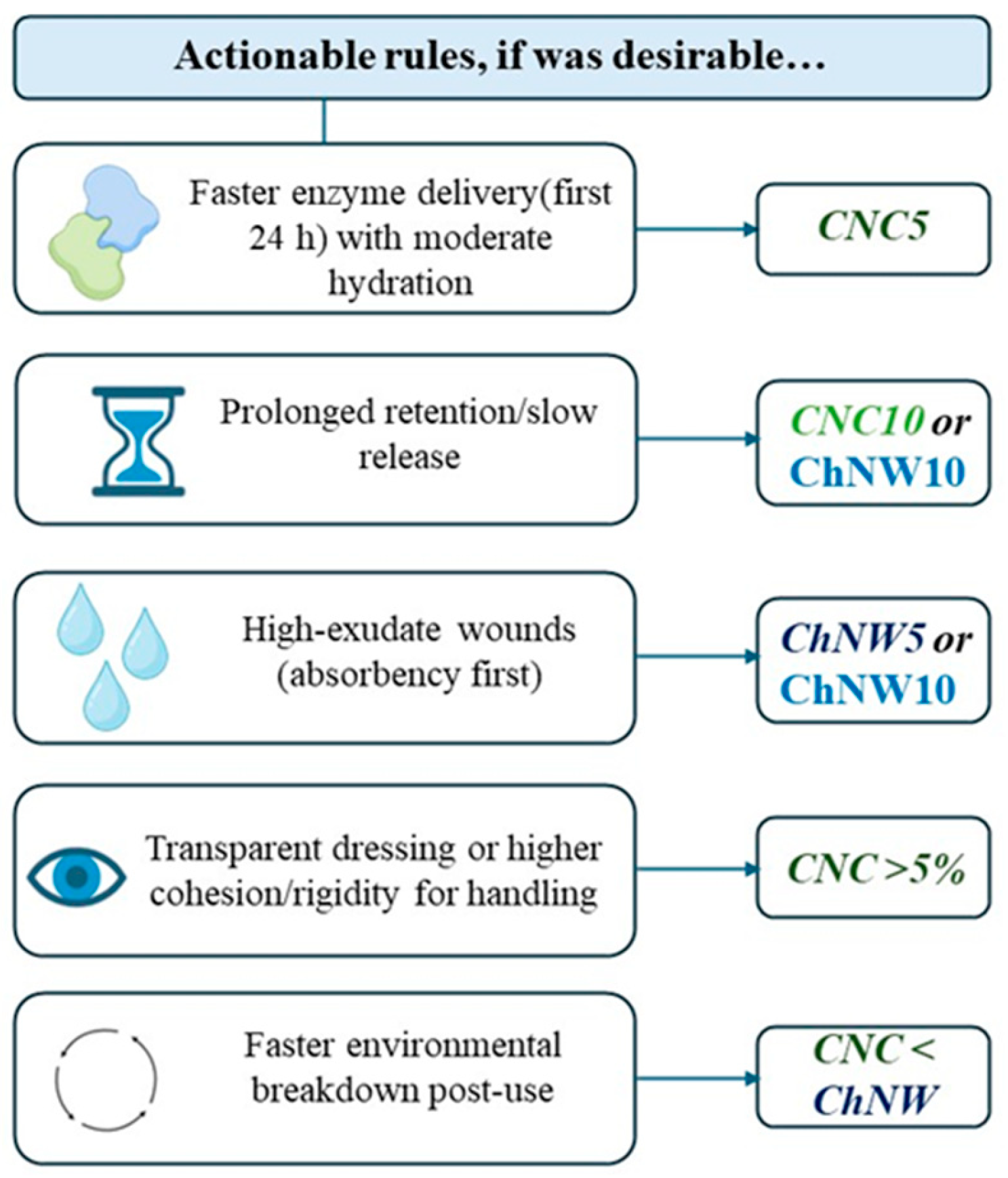 Ijms 26 11438 g011 Ijms 26 11438 g011