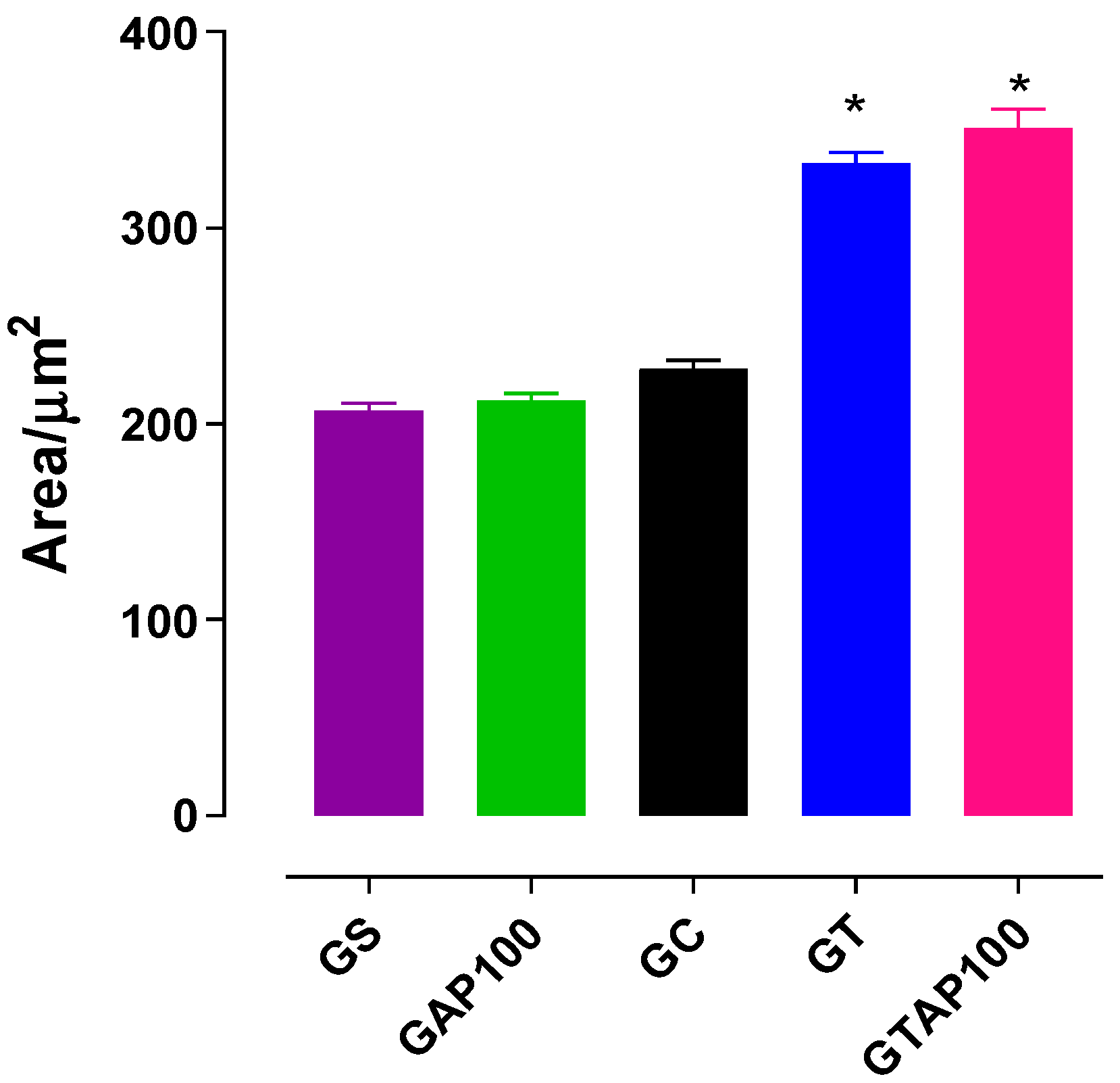 Ijms 26 11440 g003 Ijms 26 11440 g003