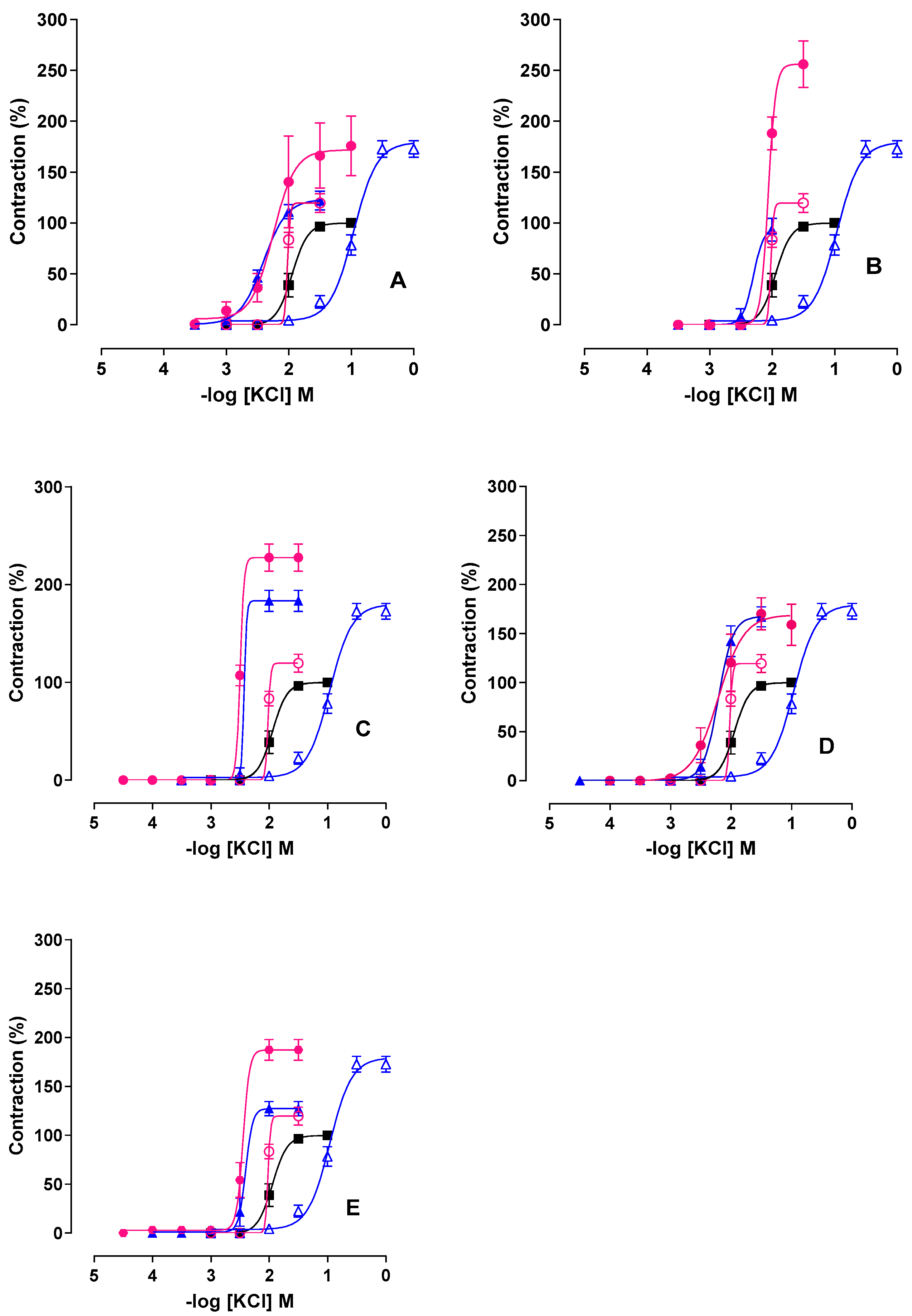 Ijms 26 11440 g004 Ijms 26 11440 g004