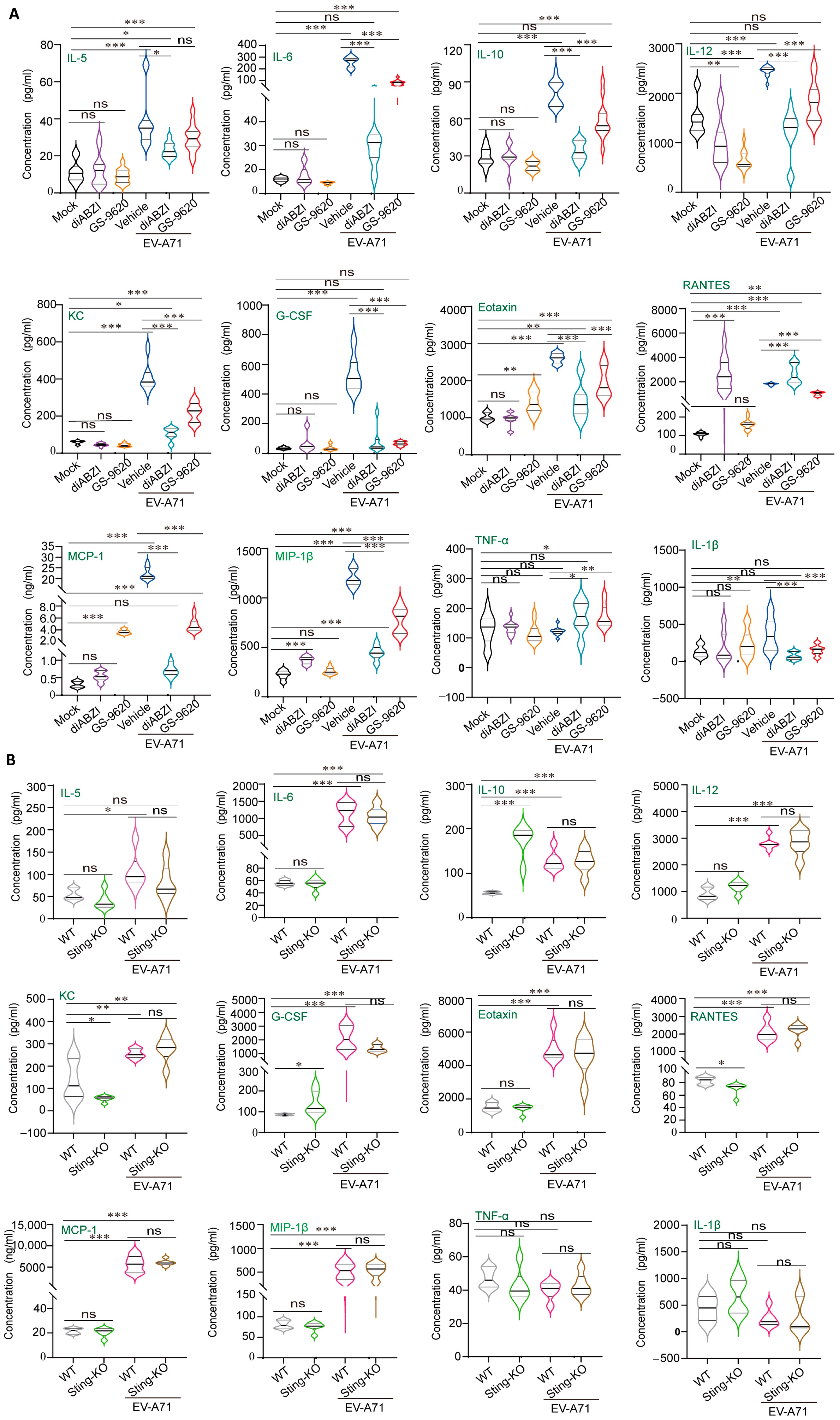 Ijms 26 11441 g004 Ijms 26 11441 g004