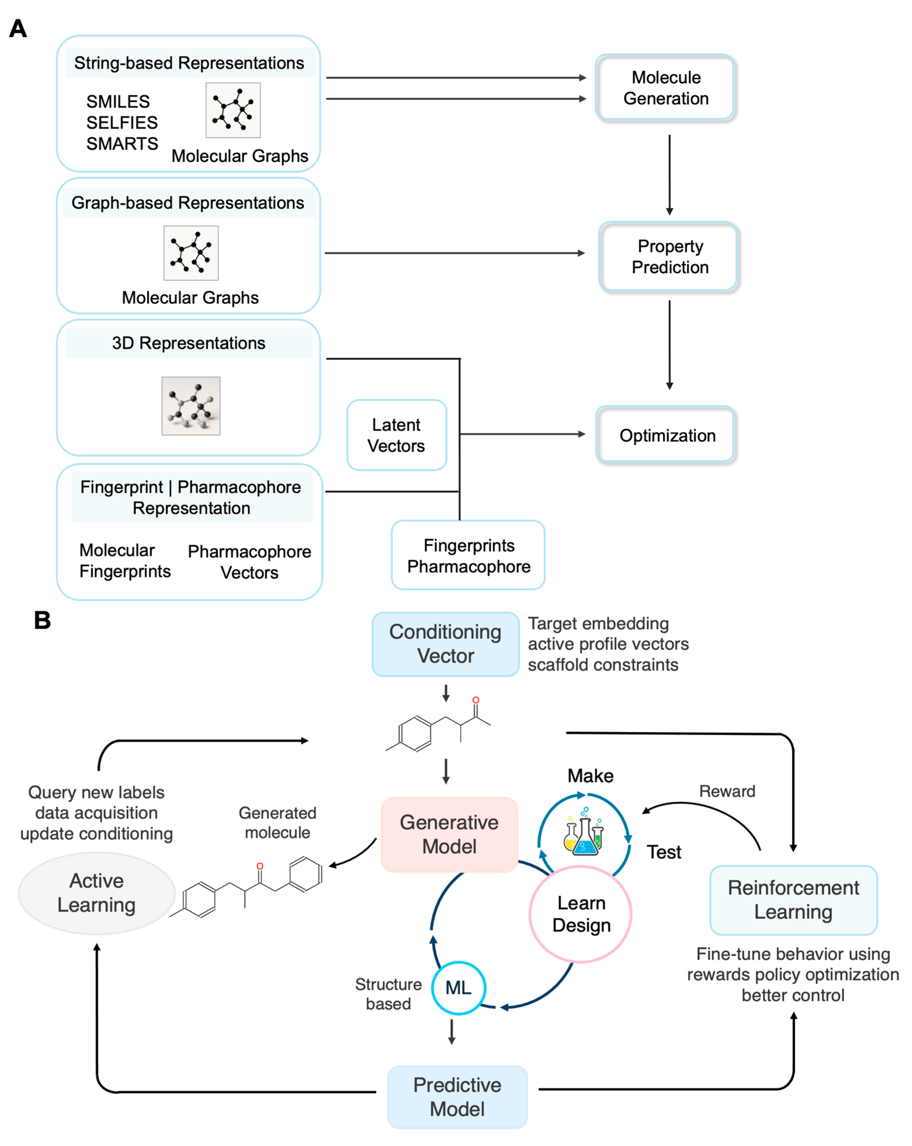 Ijms 26 11443 g002 Ijms 26 11443 g002