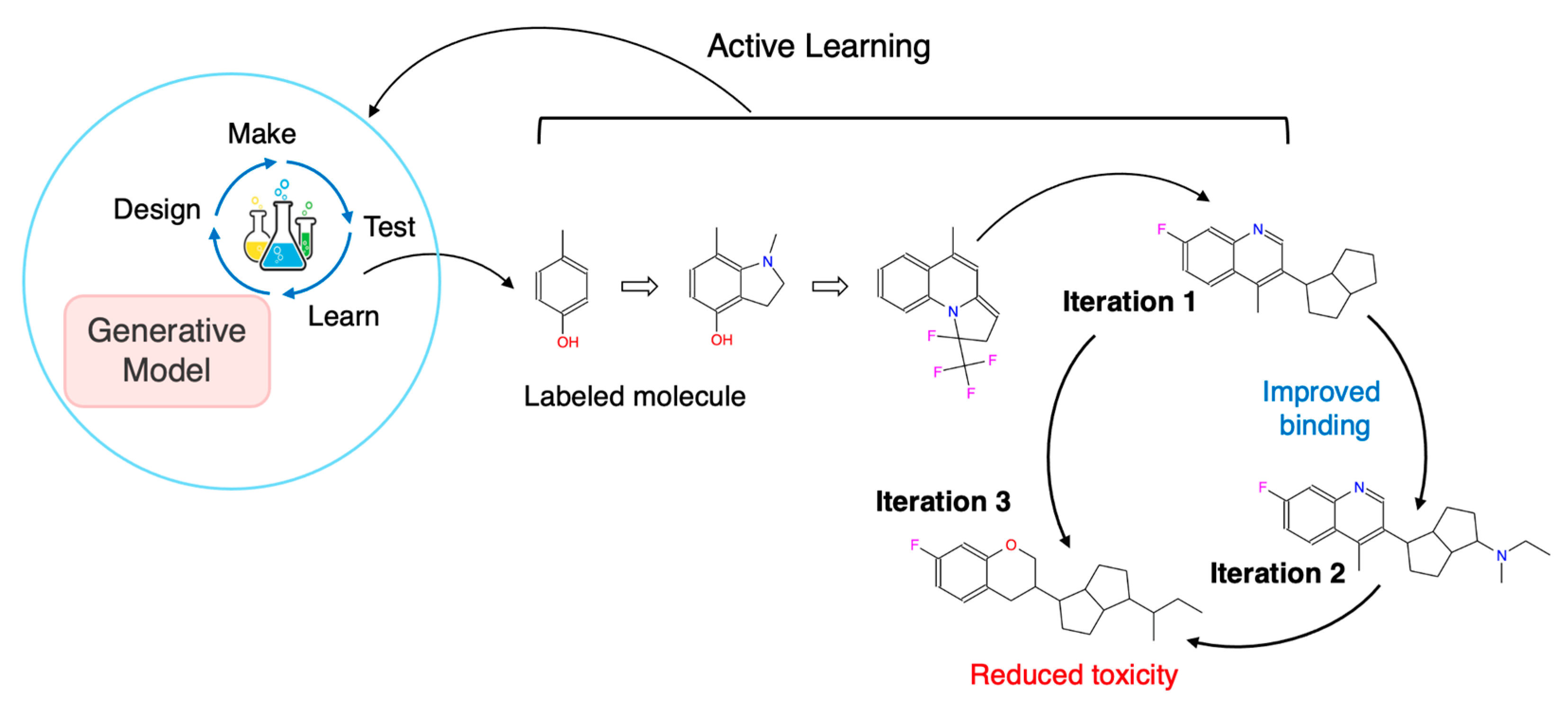 Ijms 26 11443 g003 Ijms 26 11443 g003
