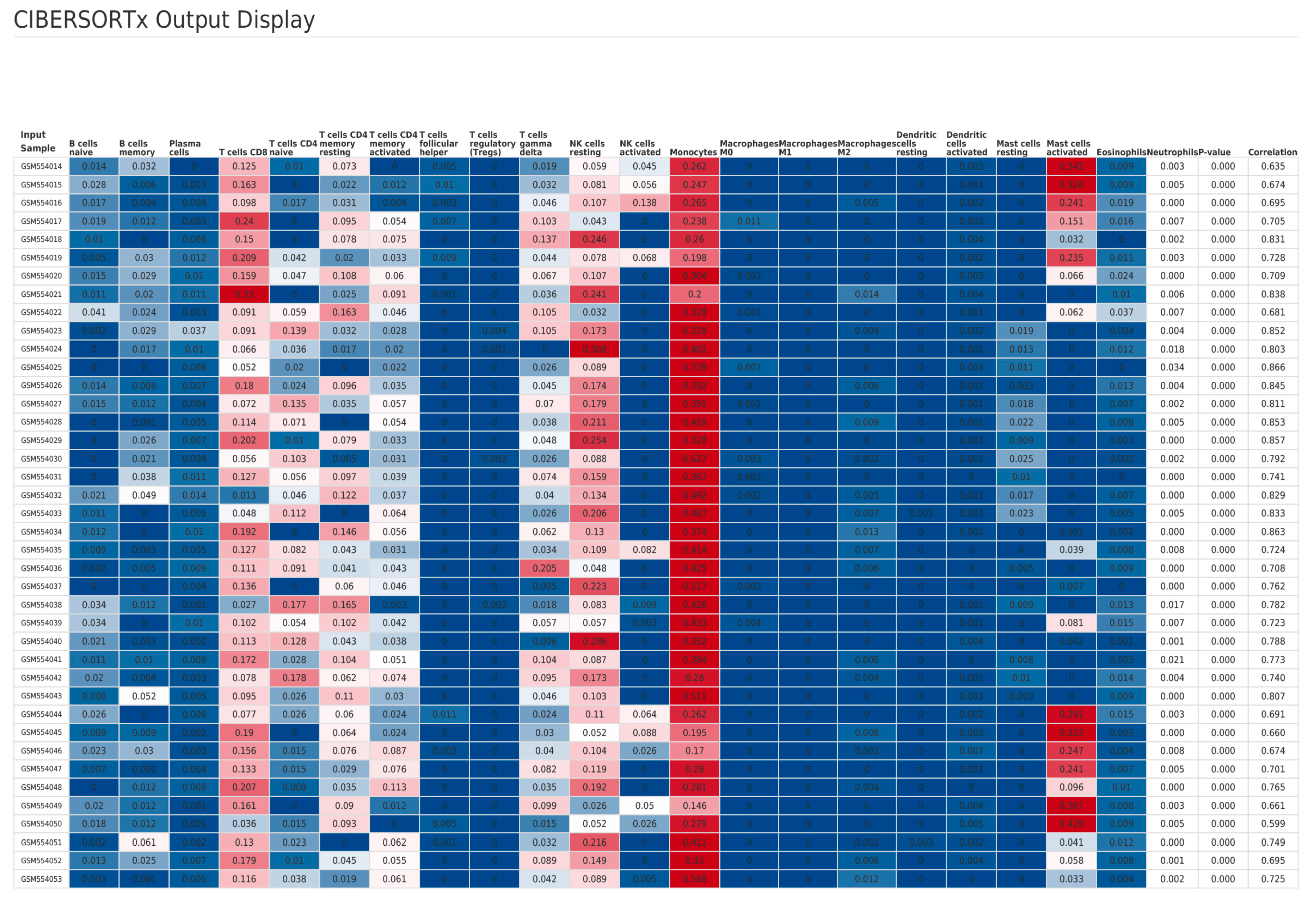 Ijms 26 11446 g004 Ijms 26 11446 g004