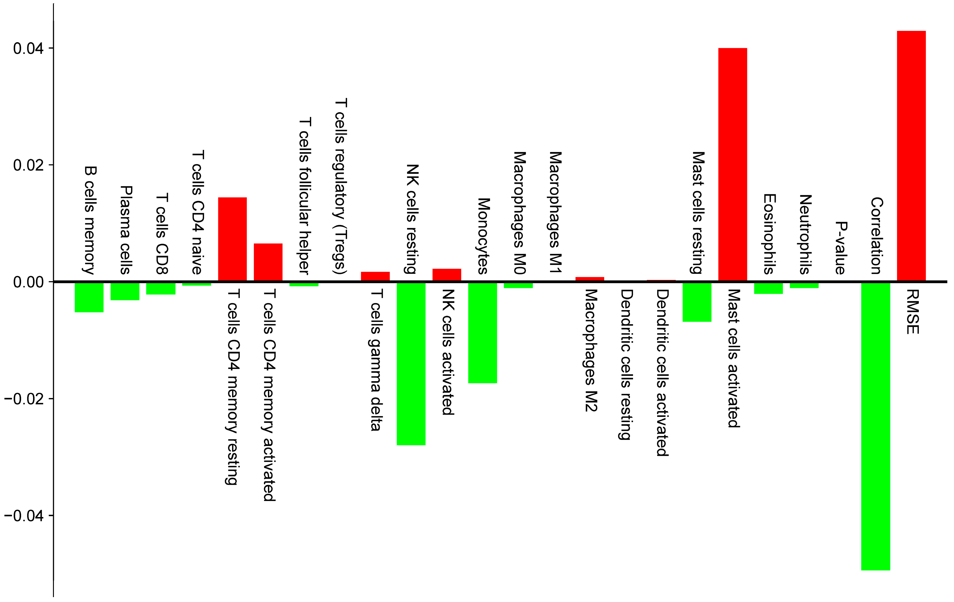 Ijms 26 11446 g005 Ijms 26 11446 g005