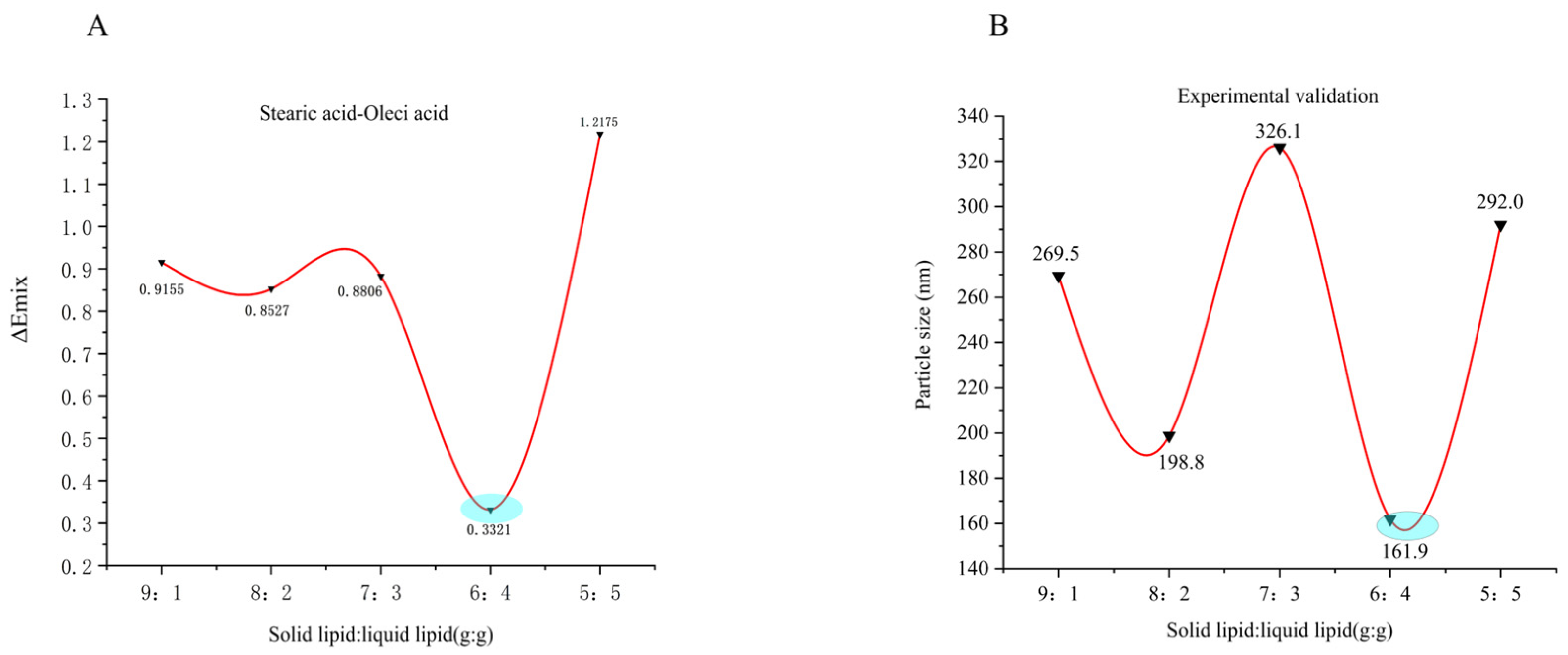 Ijms 26 11449 g001 Ijms 26 11449 g001