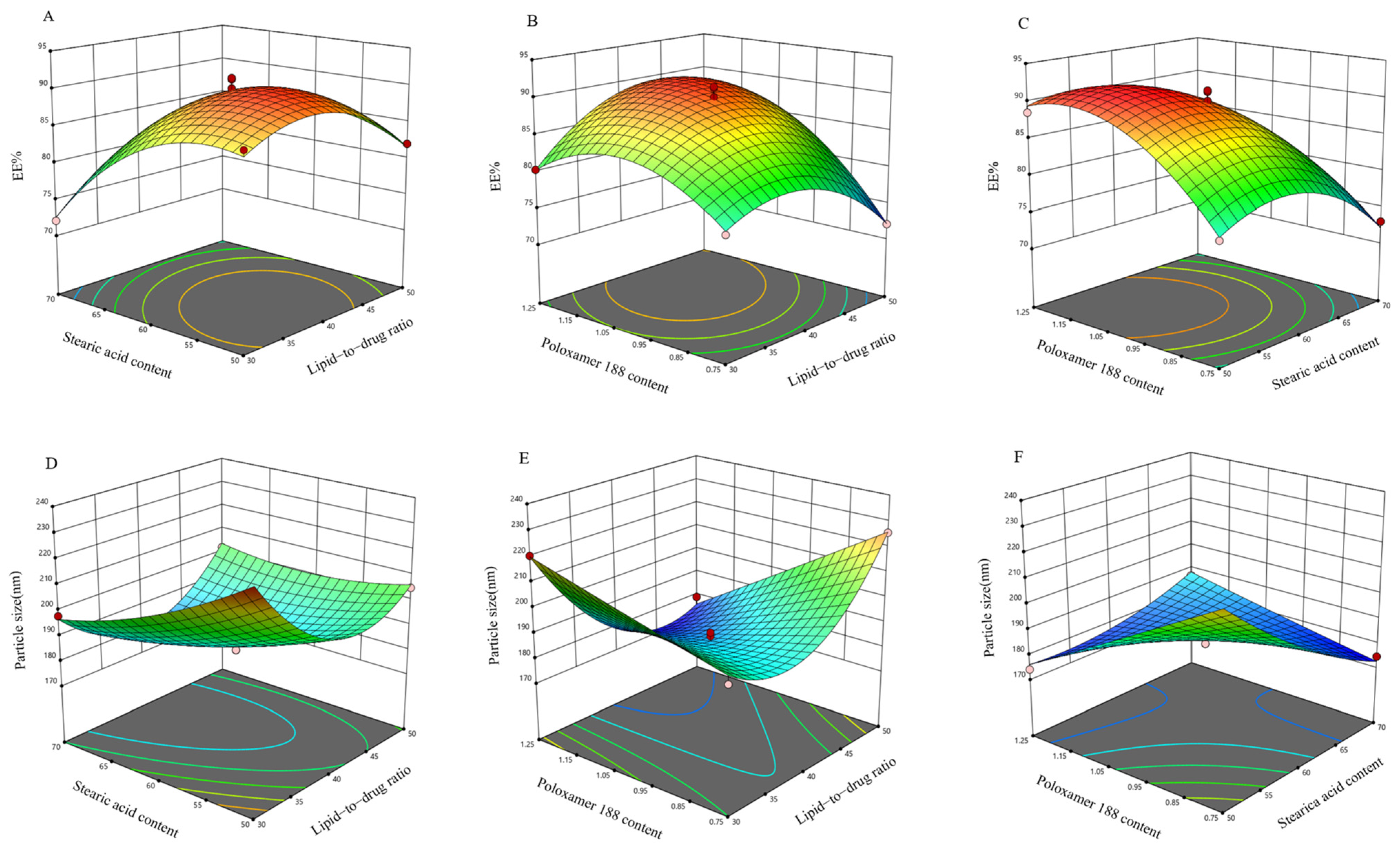 Ijms 26 11449 g003 Ijms 26 11449 g003