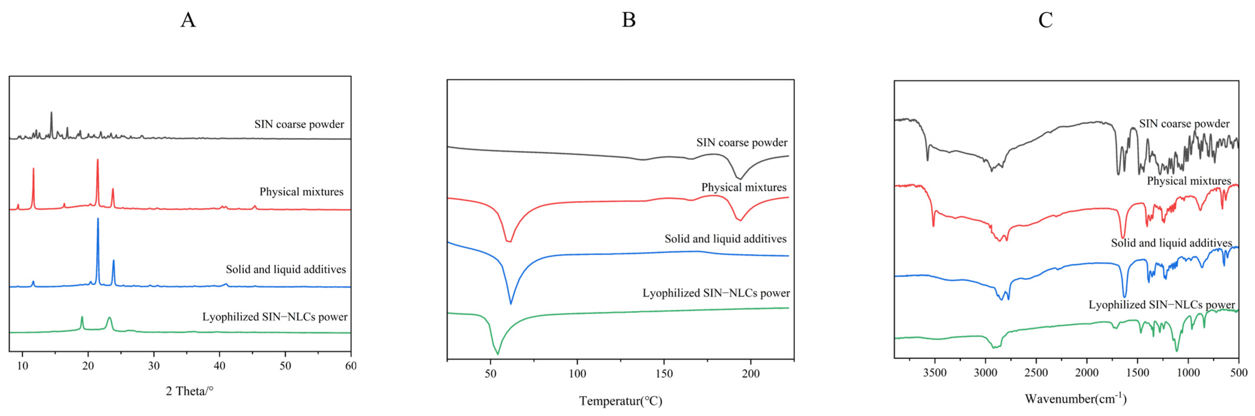 Ijms 26 11449 g005 Ijms 26 11449 g005