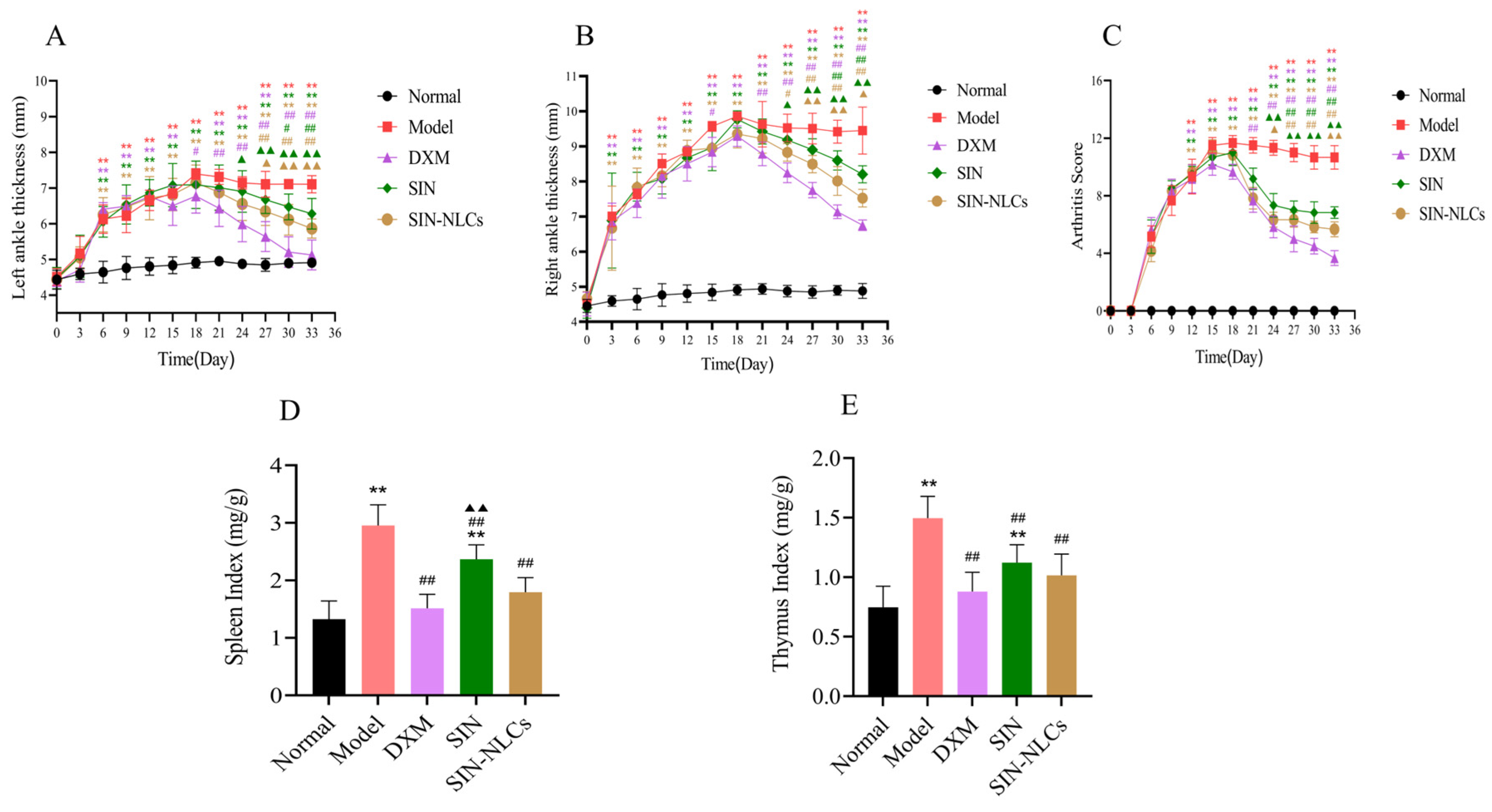 Ijms 26 11449 g006 Ijms 26 11449 g006