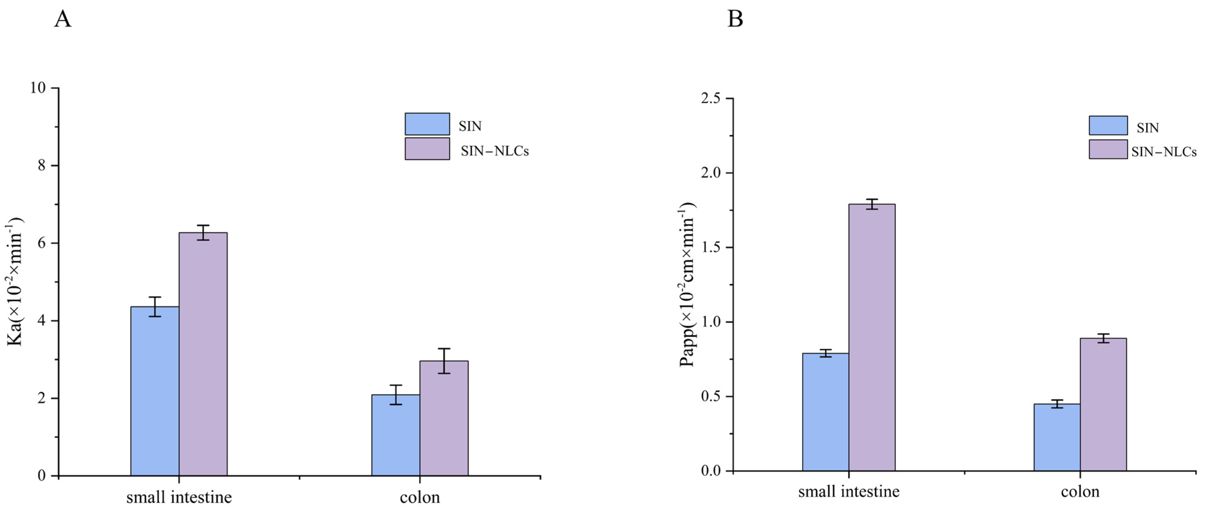Ijms 26 11449 g009 Ijms 26 11449 g009