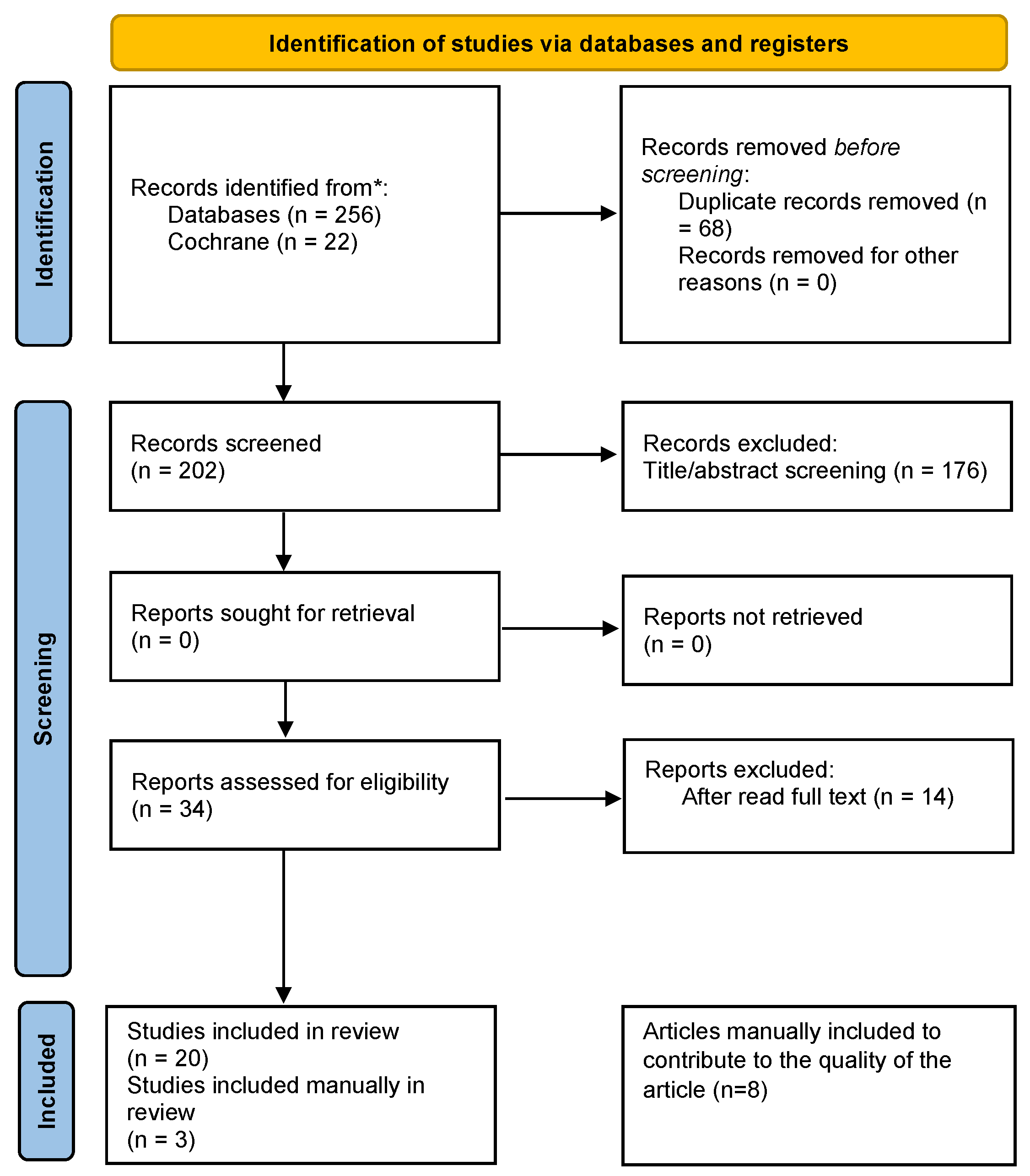 Ijms 26 11461 g001 Ijms 26 11461 g001
