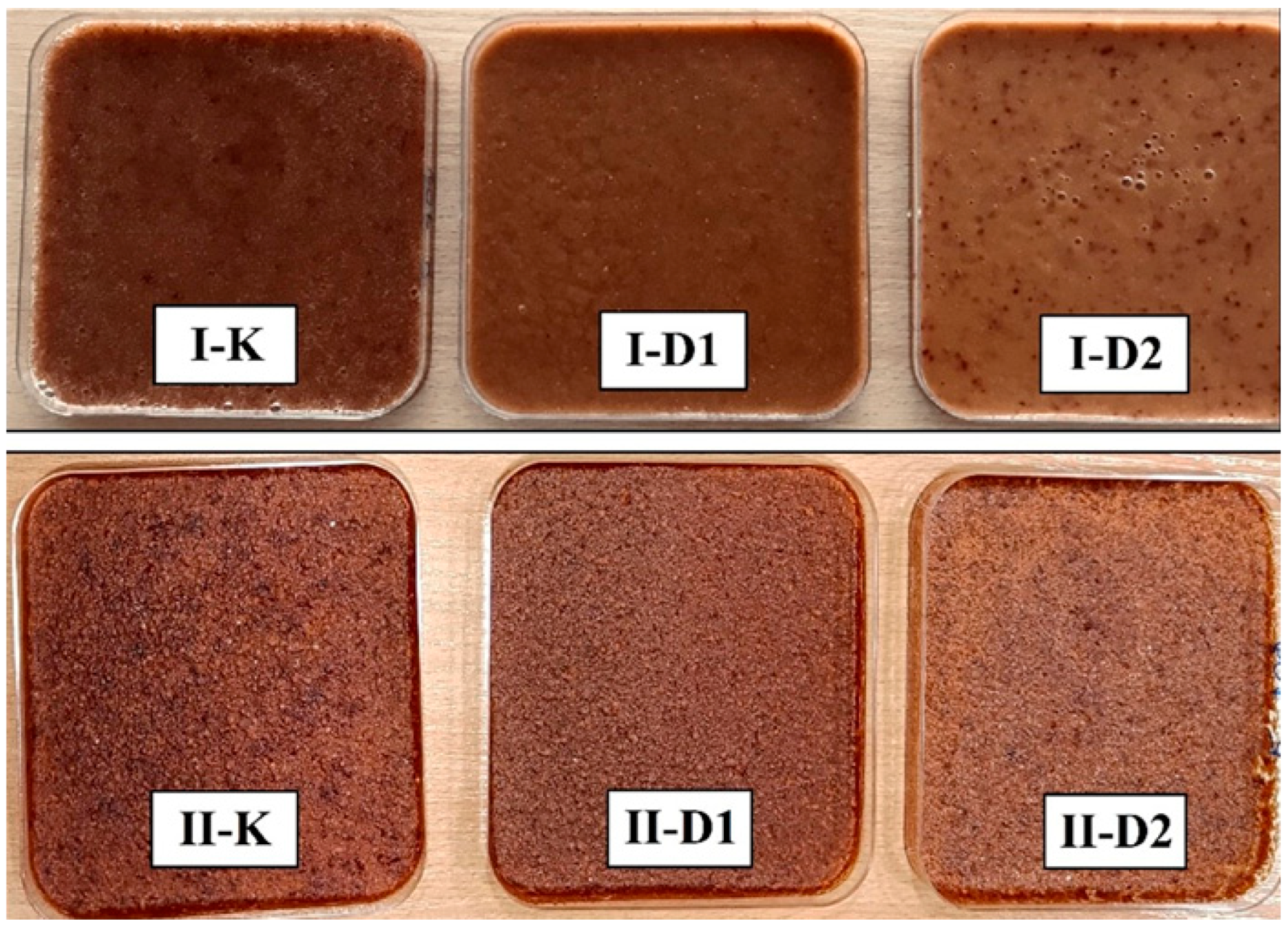 Ijms 26 11480 g001 Ijms 26 11480 g001