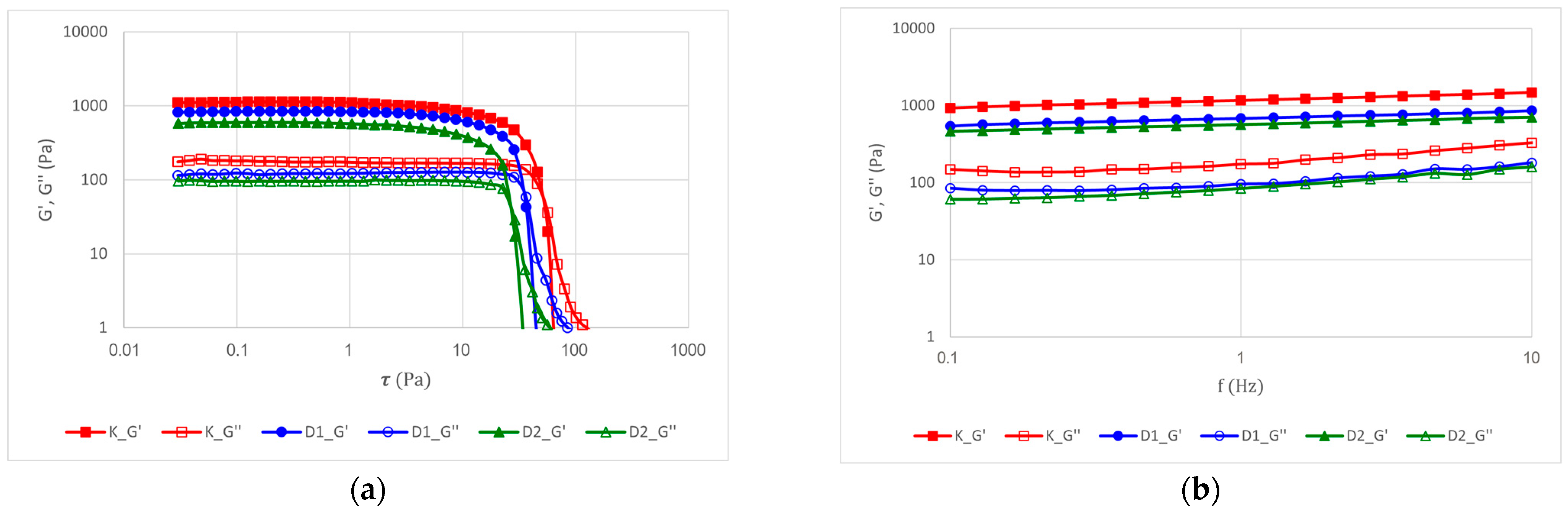 Ijms 26 11480 g004 Ijms 26 11480 g004