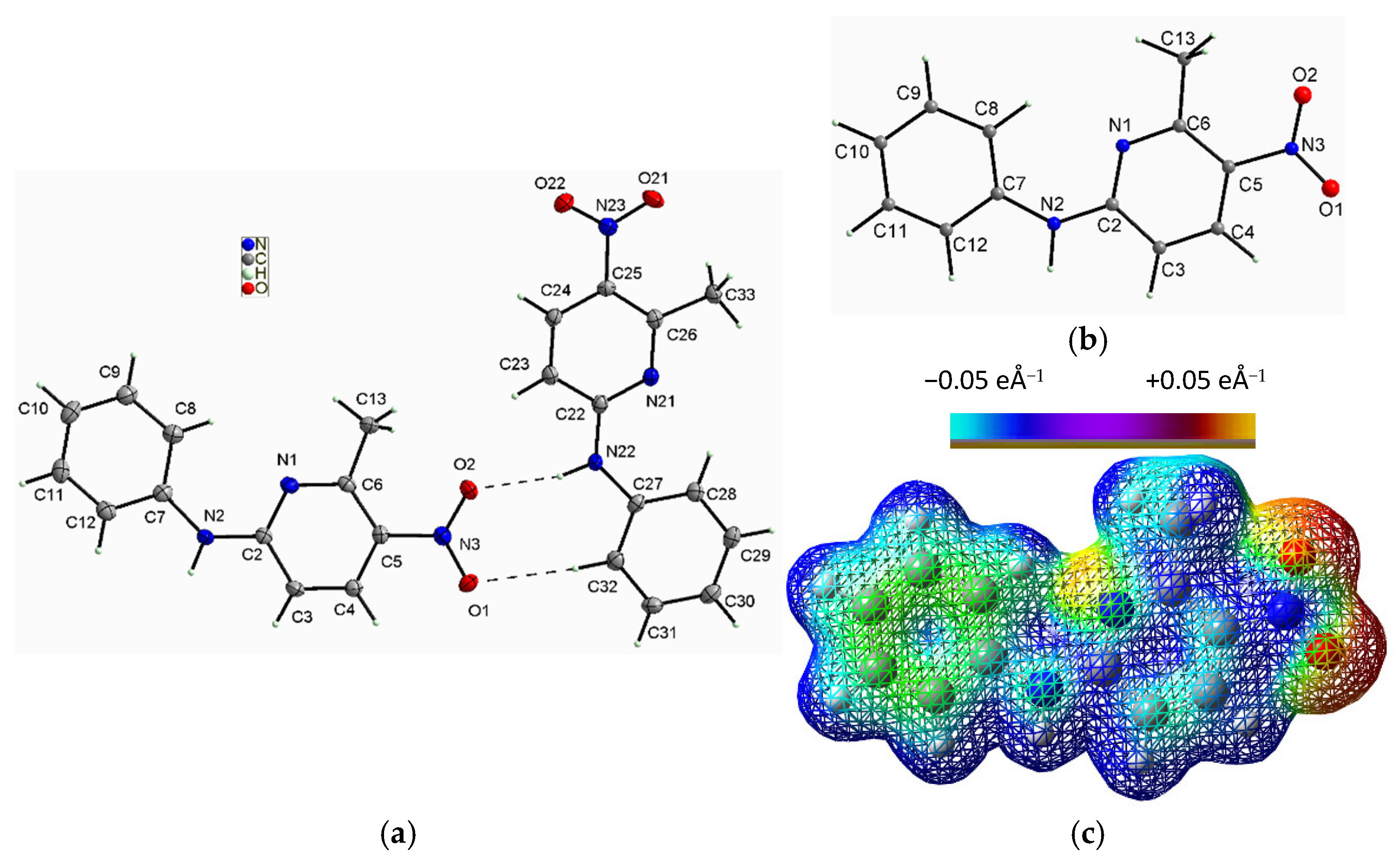 Ijms 26 11522 g003 Ijms 26 11522 g003