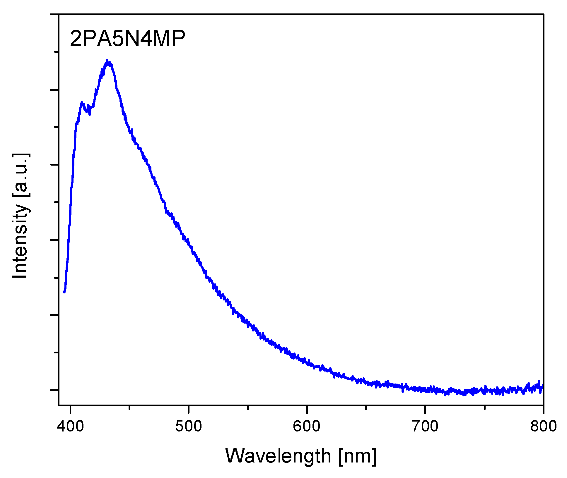 Ijms 26 11522 g009 Ijms 26 11522 g009