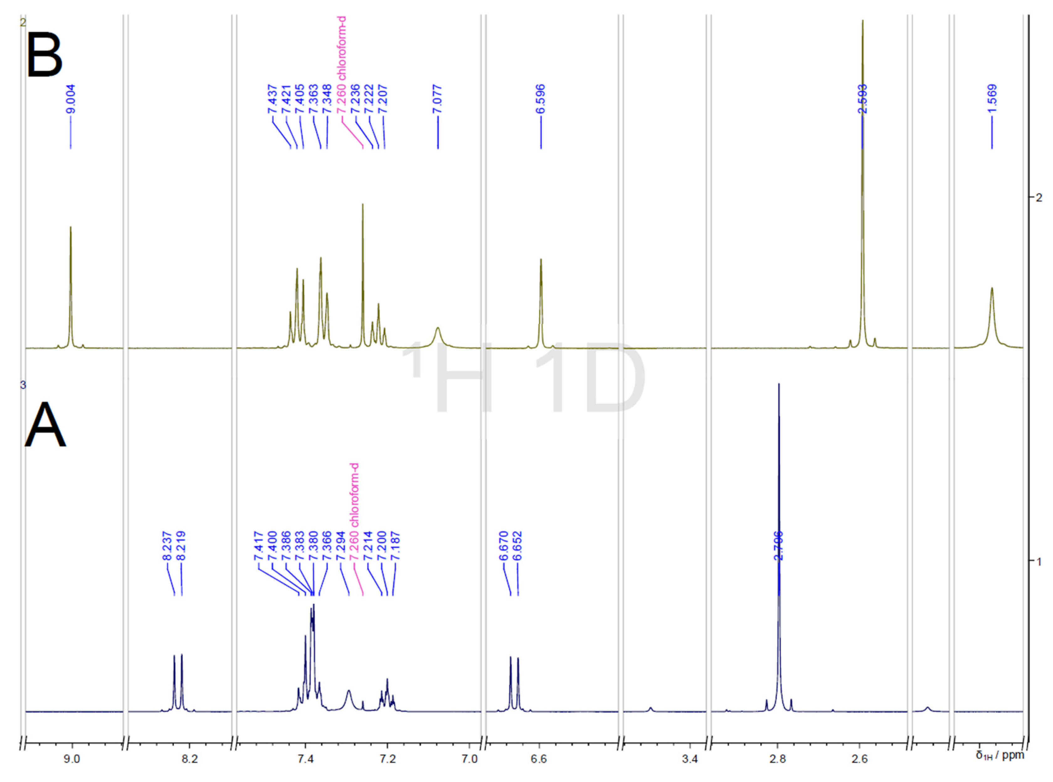 Ijms 26 11522 g011 Ijms 26 11522 g011