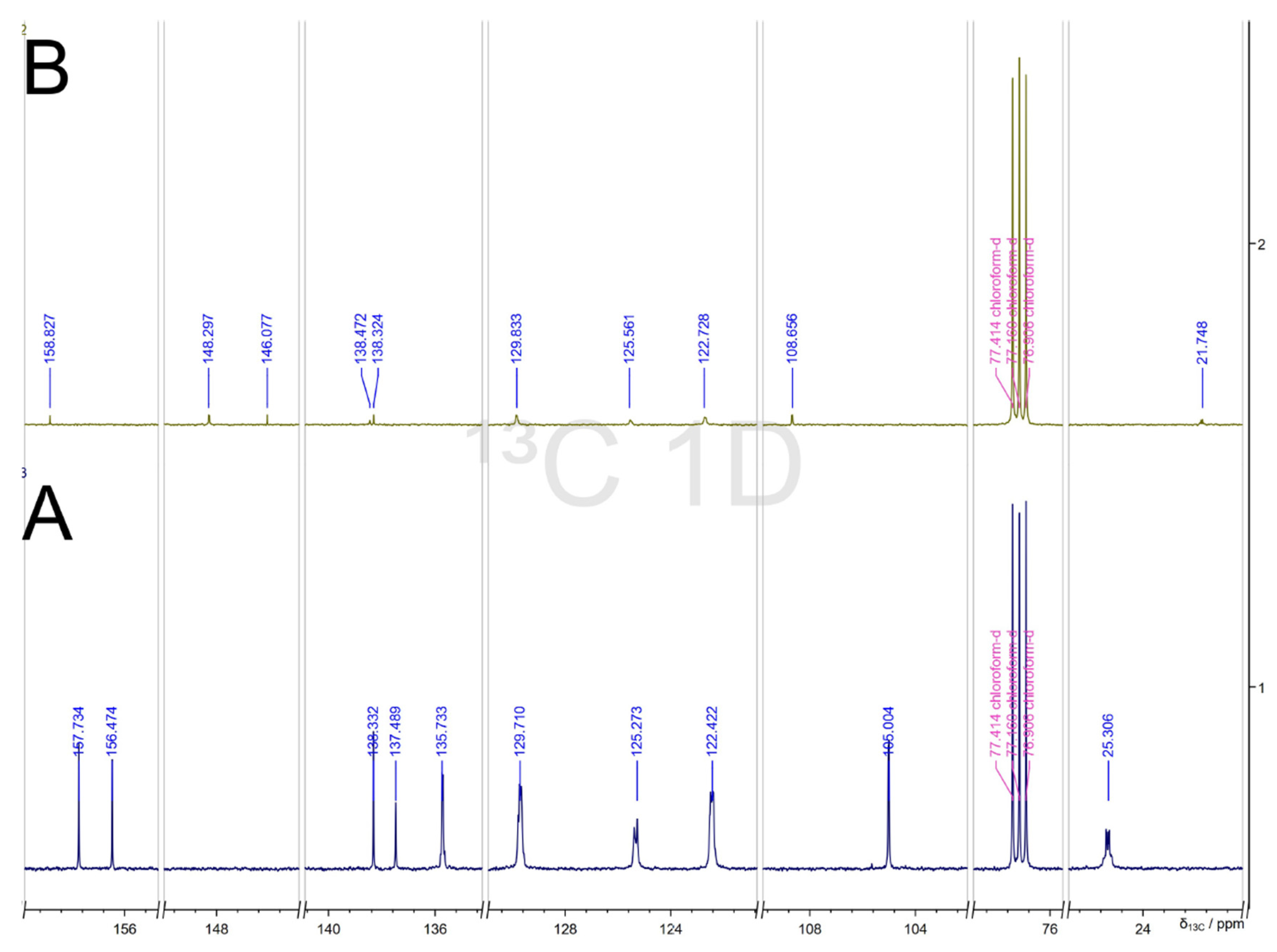 Ijms 26 11522 g012 Ijms 26 11522 g012