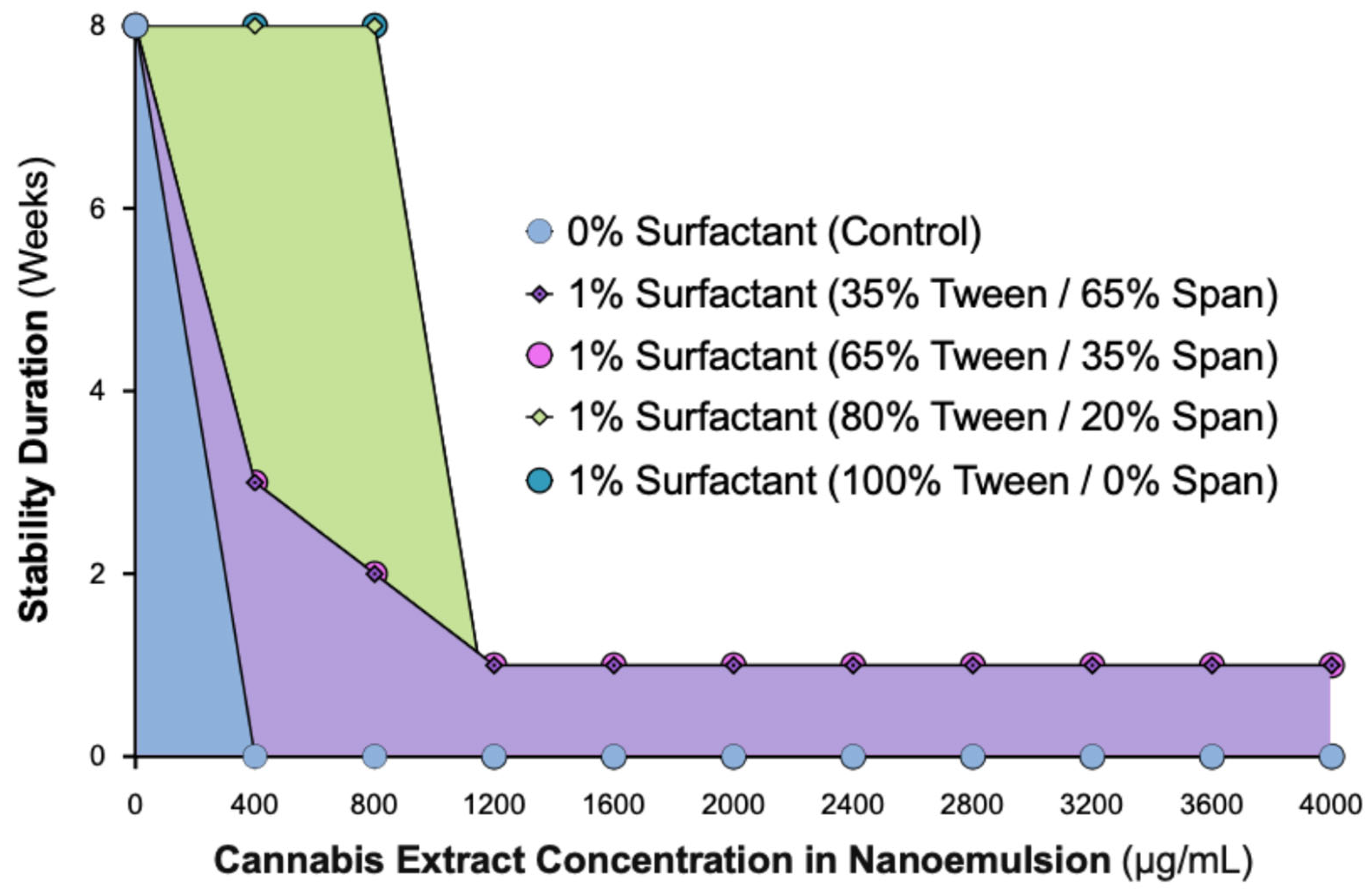 Ijms 26 11525 g001 Ijms 26 11525 g001