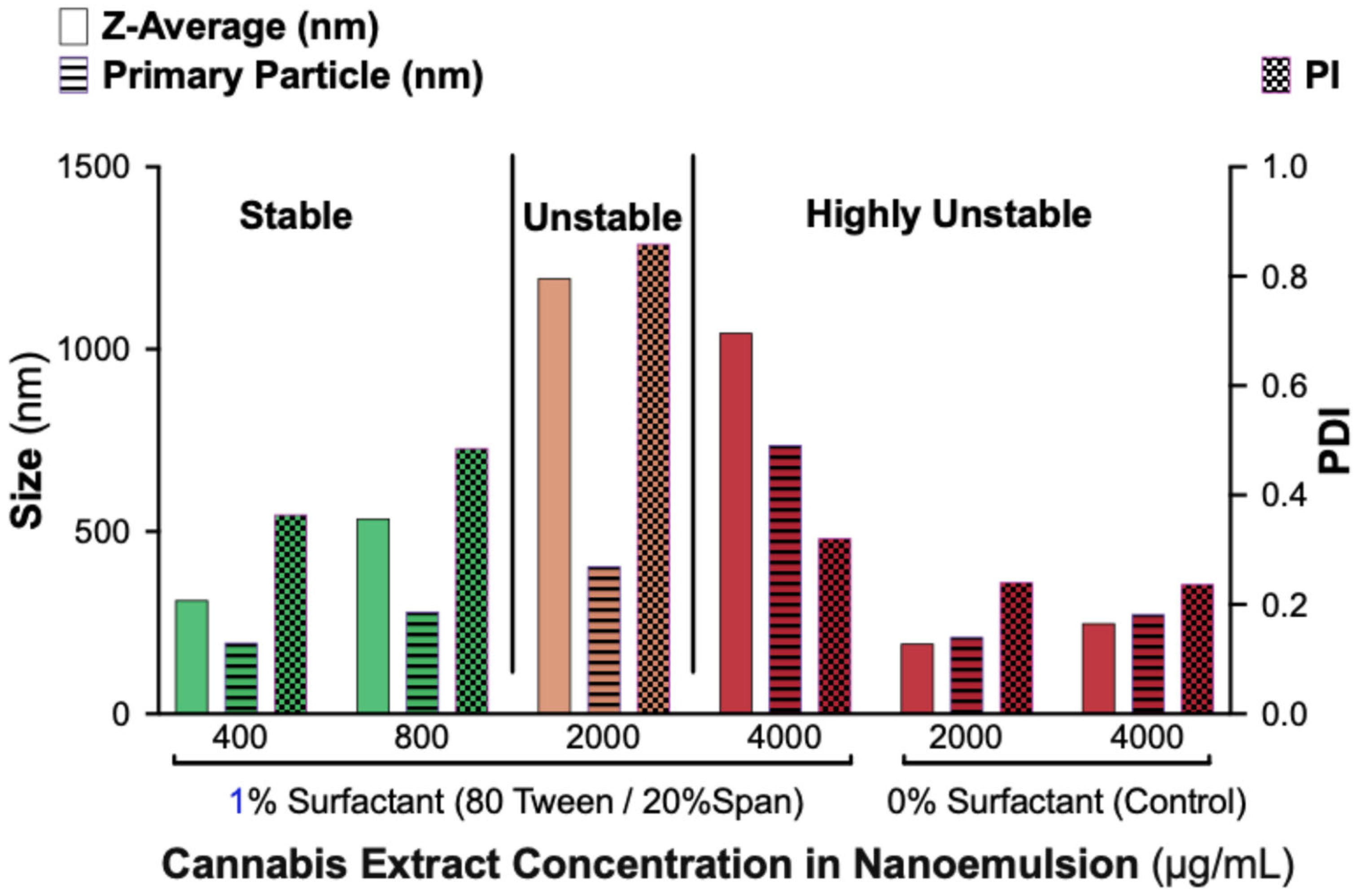 Ijms 26 11525 g002 Ijms 26 11525 g002