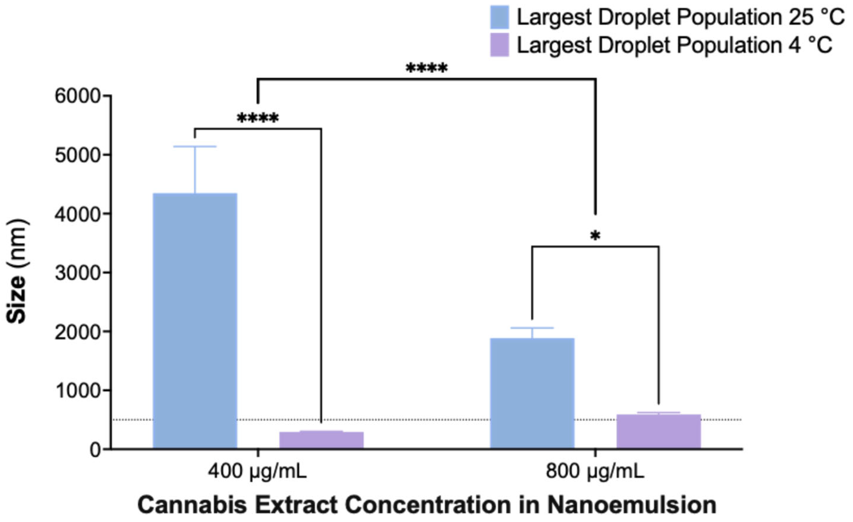 Ijms 26 11525 g005 Ijms 26 11525 g005