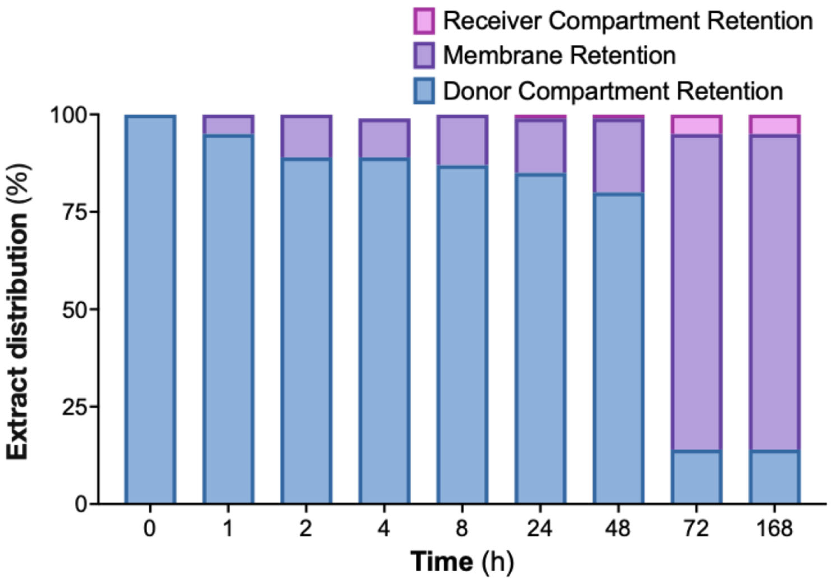 Ijms 26 11525 g006 Ijms 26 11525 g006
