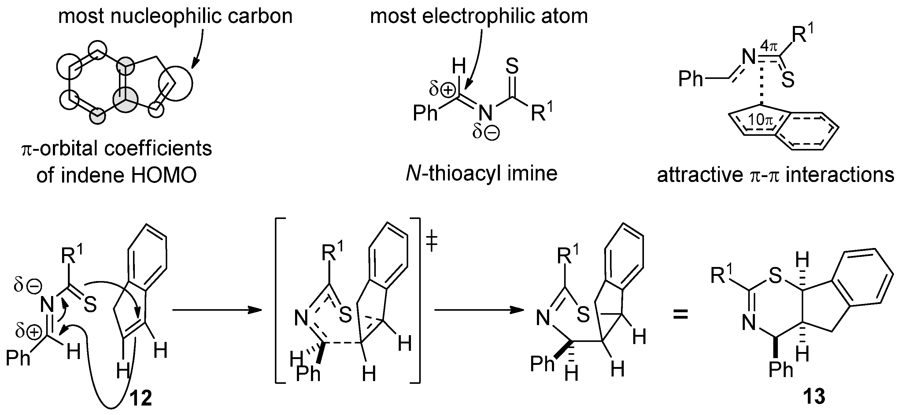 Ijms 26 11543 sch006