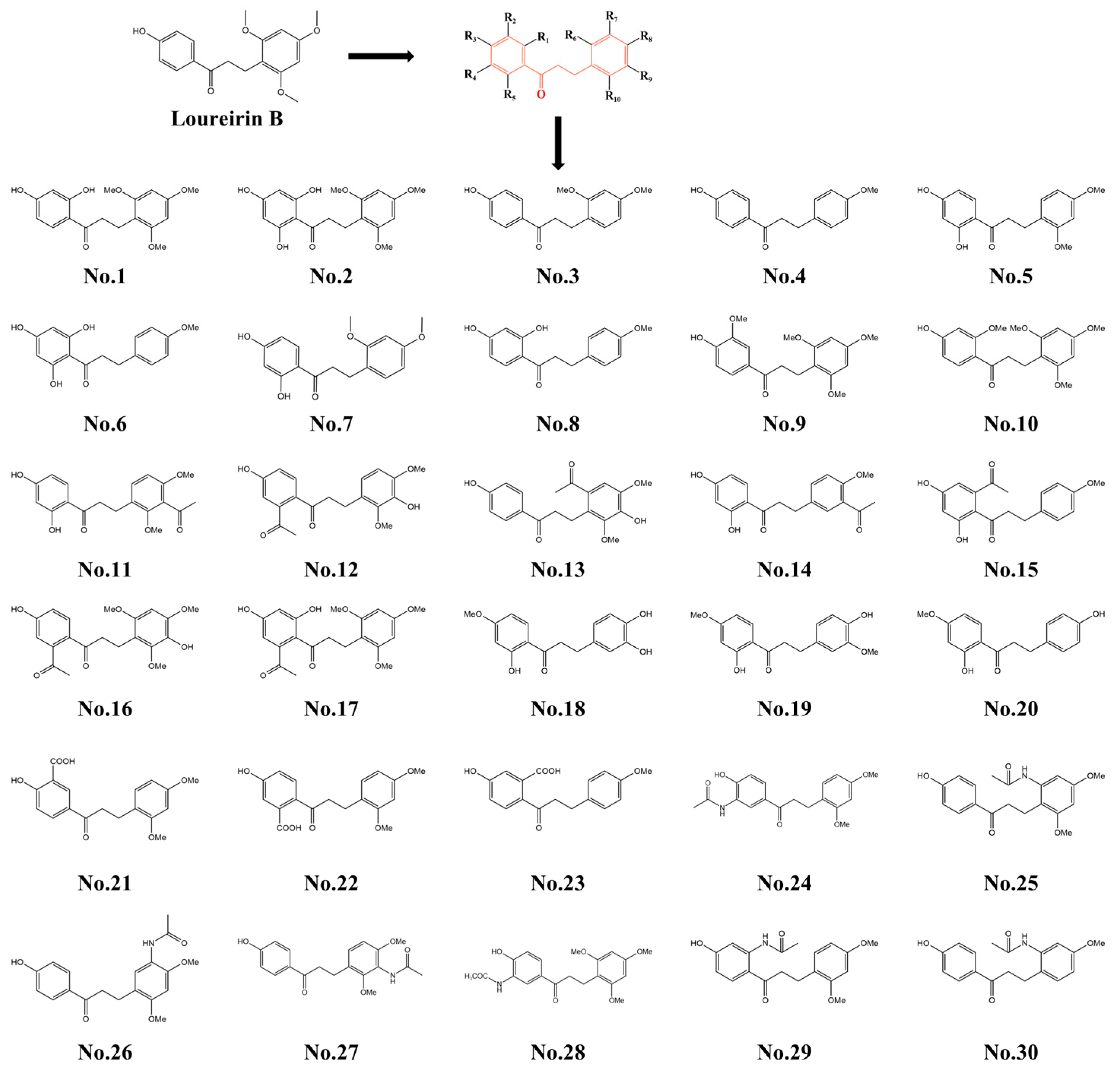 Ijms 26 11548 g001 Ijms 26 11548 g001