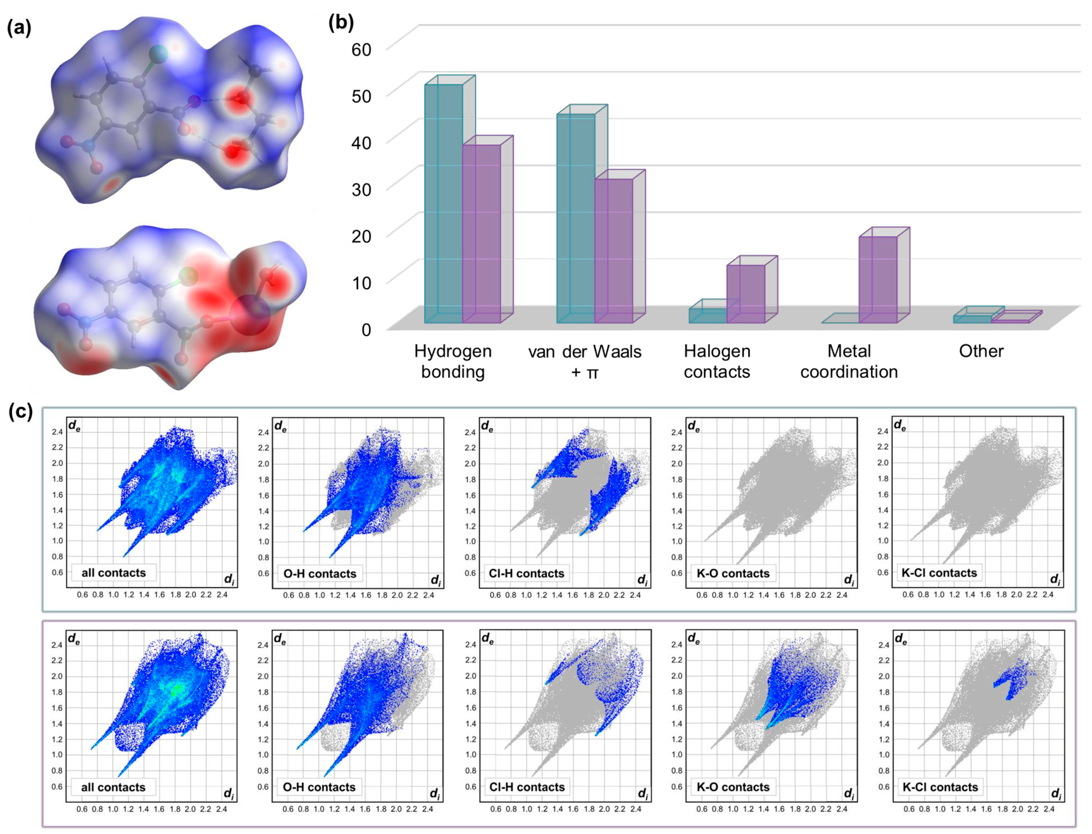 Ijms 26 11607 g004 Ijms 26 11607 g004