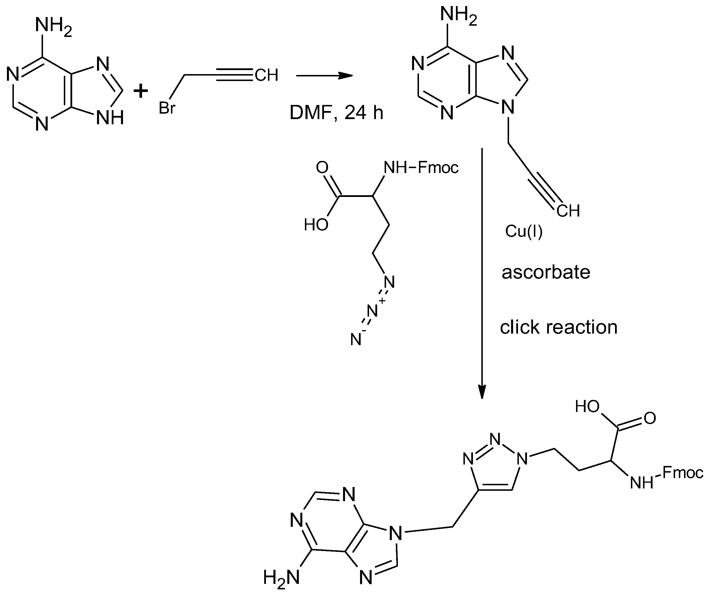 Ijms 26 11687 sch001