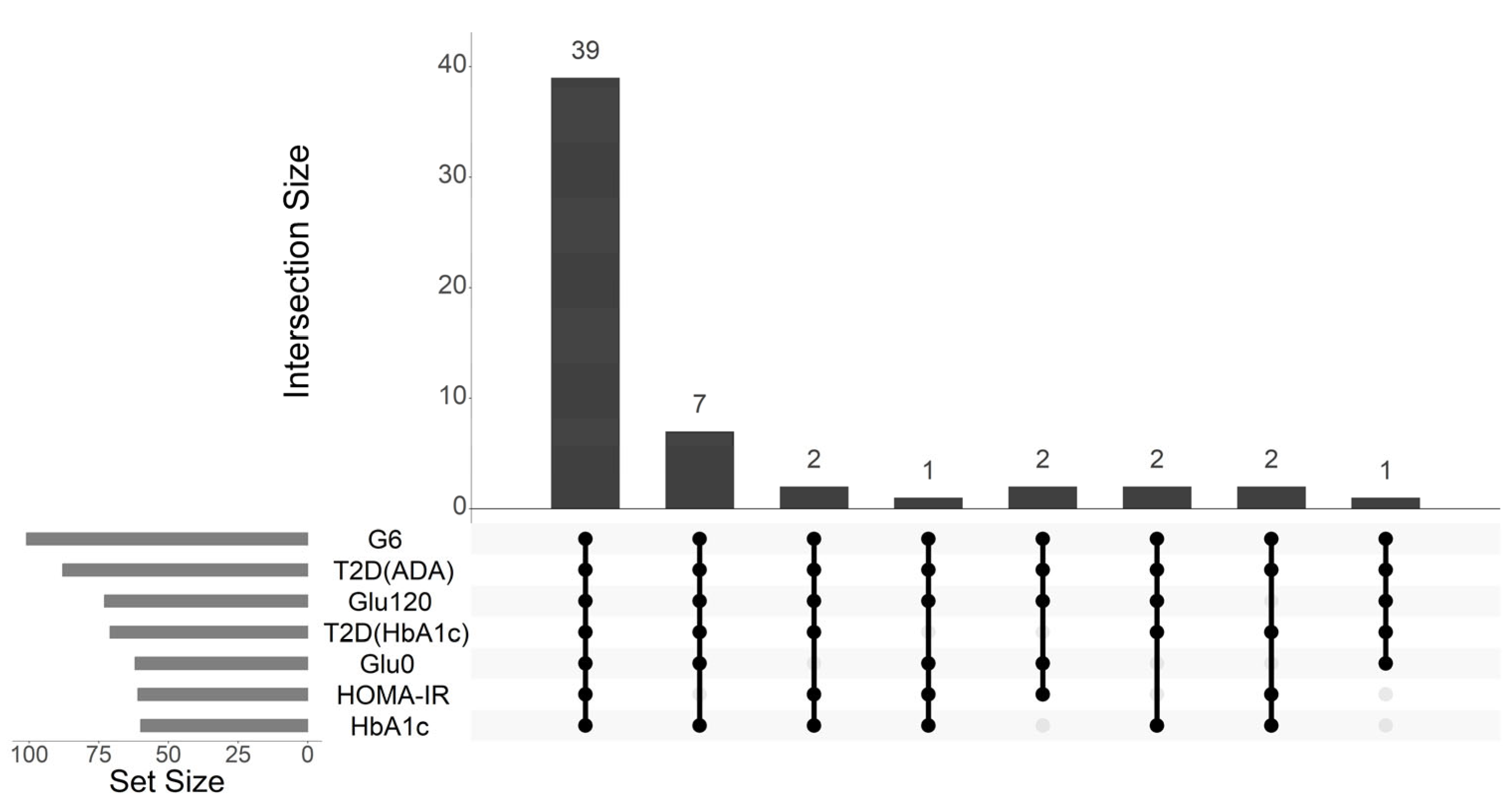 Ijms 26 11688 g001 Ijms 26 11688 g001