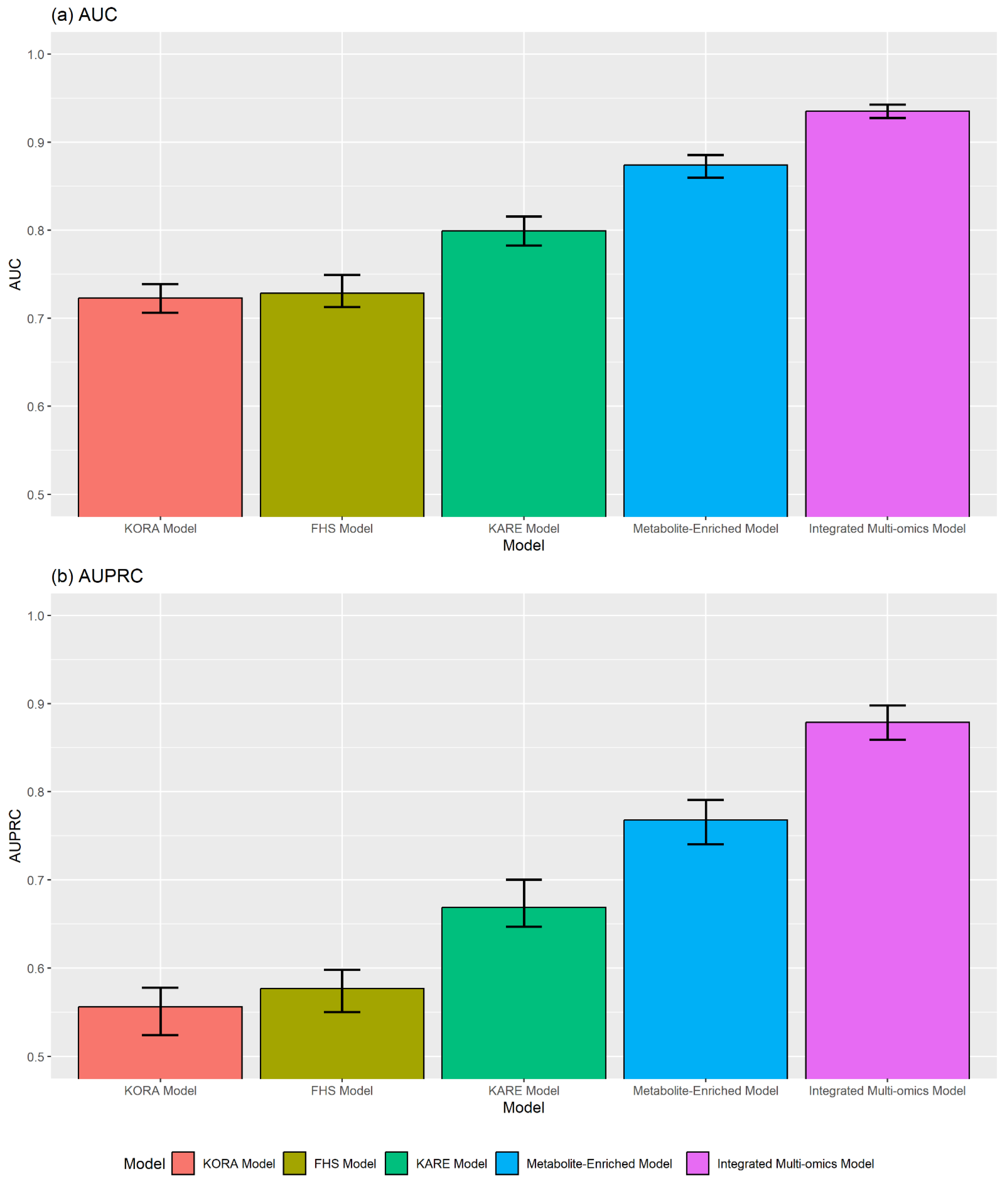 Ijms 26 11688 g002 Ijms 26 11688 g002