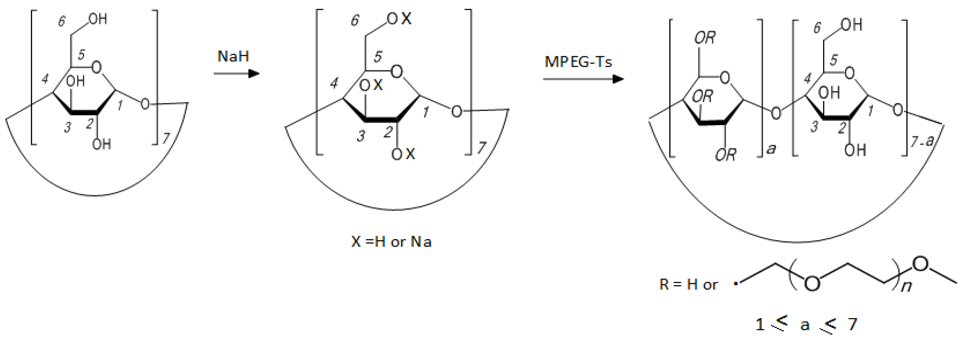 Ijms 26 11690 sch001