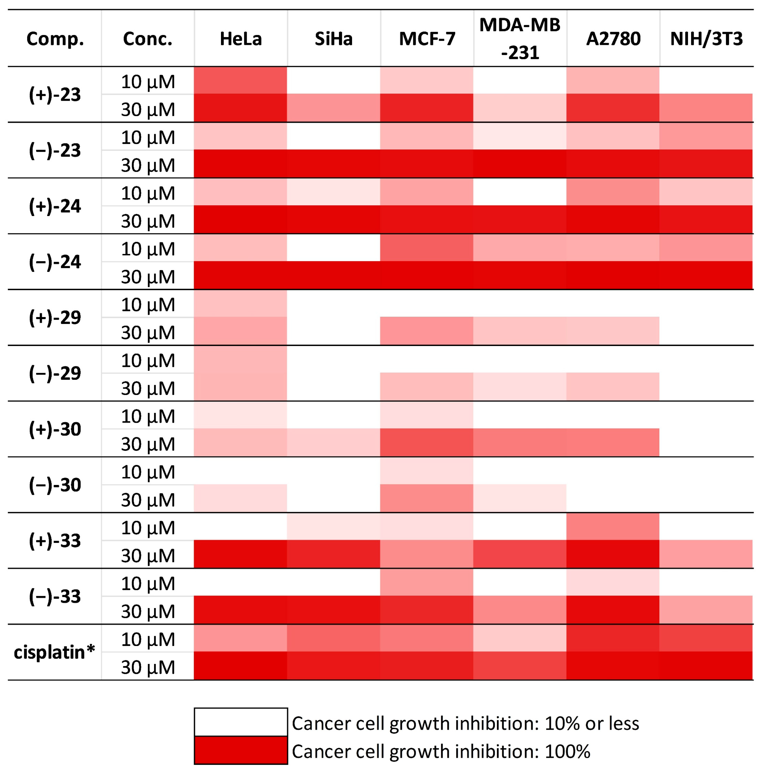 Ijms 26 11705 g001 Ijms 26 11705 g001