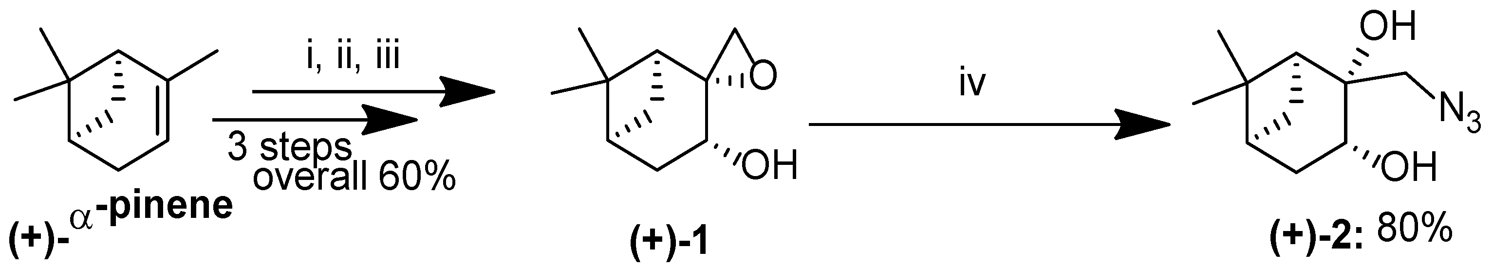 Ijms 26 11705 sch001 Ijms 26 11705 sch001