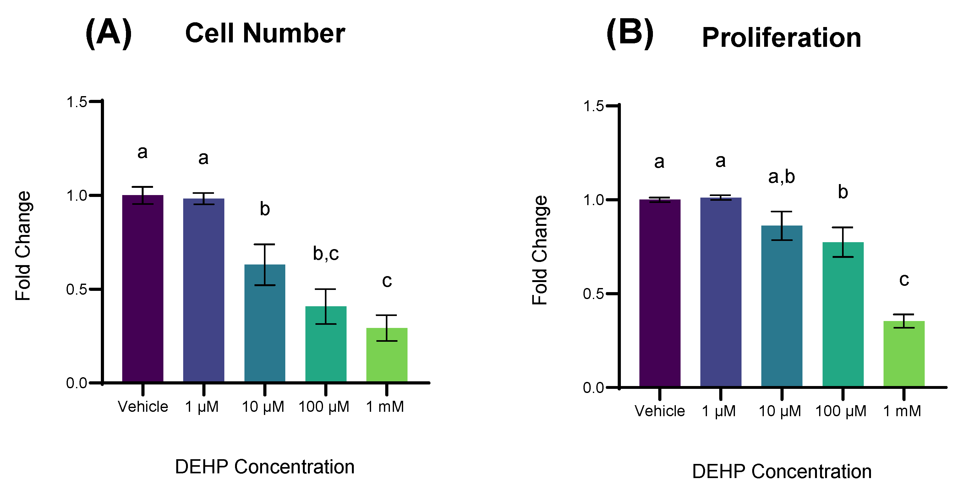Ijms 26 11716 g001 Ijms 26 11716 g001