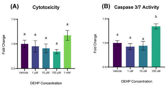 pe2228 vs dihexa Dr. Richard Silva and Dr. Greg Jones explore the potential of TB-500 and TPC-157, two peptides that continue to draw attention in the regenerative medicine conversation. As physicians look more closely at Structural basis of phosphodiesterase-5 conformational