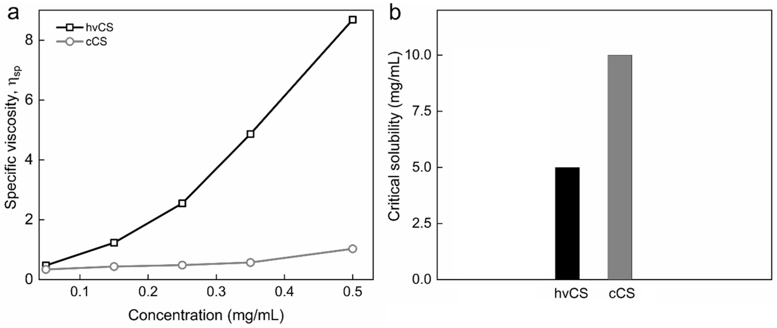Ijms 26 11721 g004 Ijms 26 11721 g004