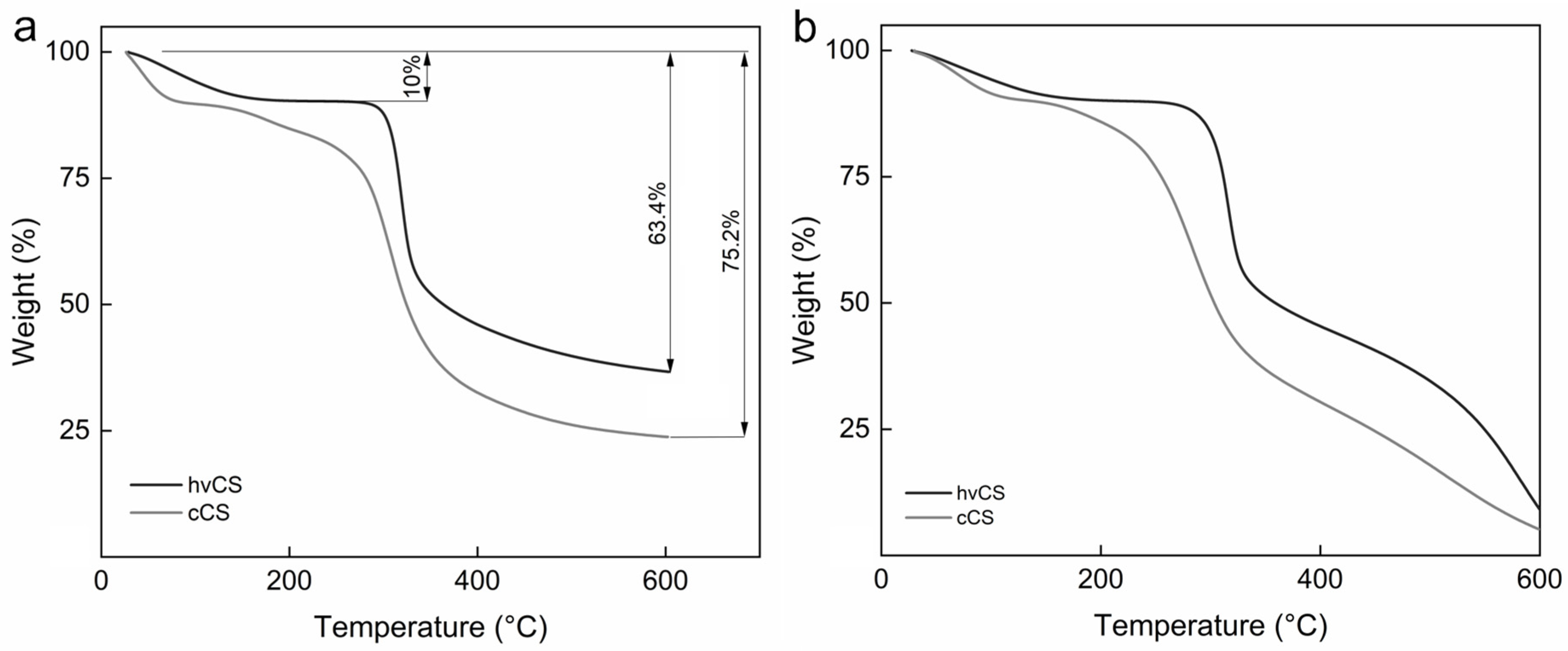 Ijms 26 11721 g006 Ijms 26 11721 g006