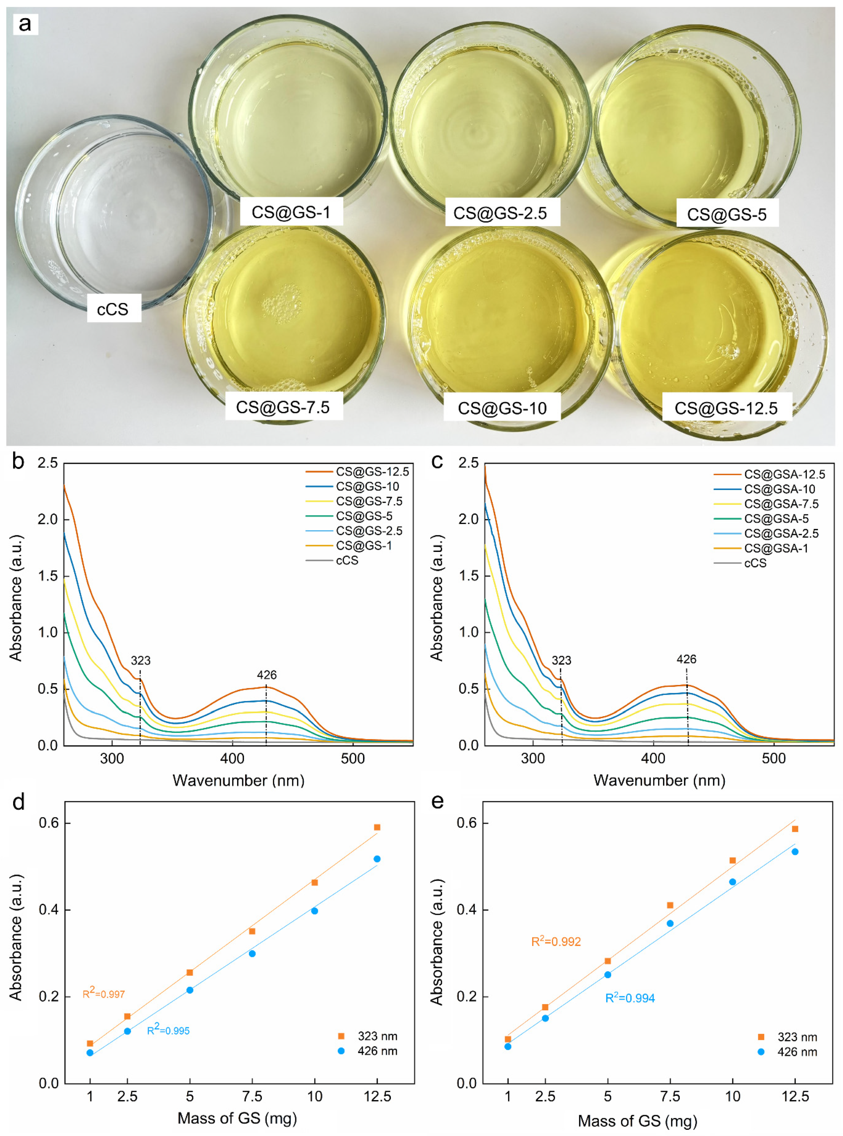 Ijms 26 11721 g007 Ijms 26 11721 g007