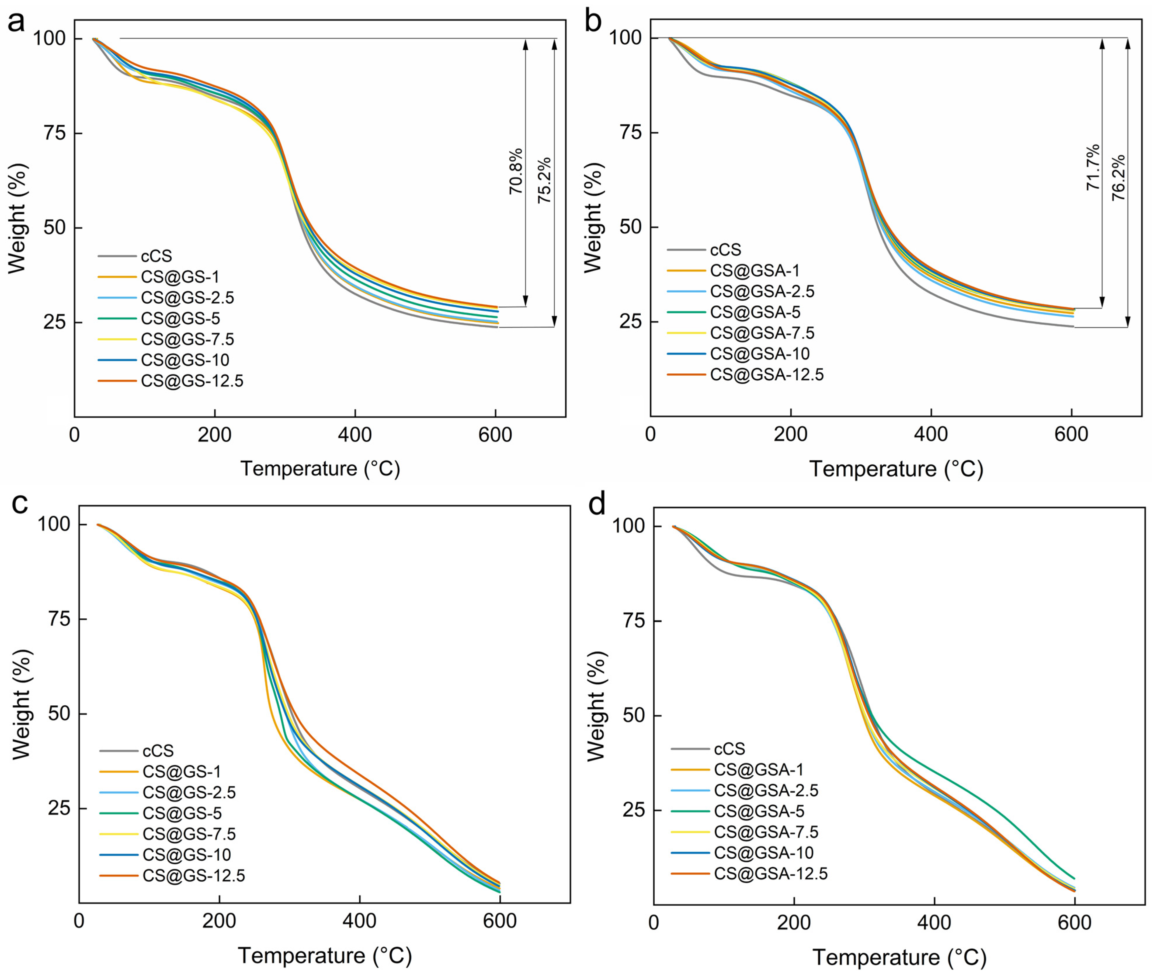 Ijms 26 11721 g011 Ijms 26 11721 g011