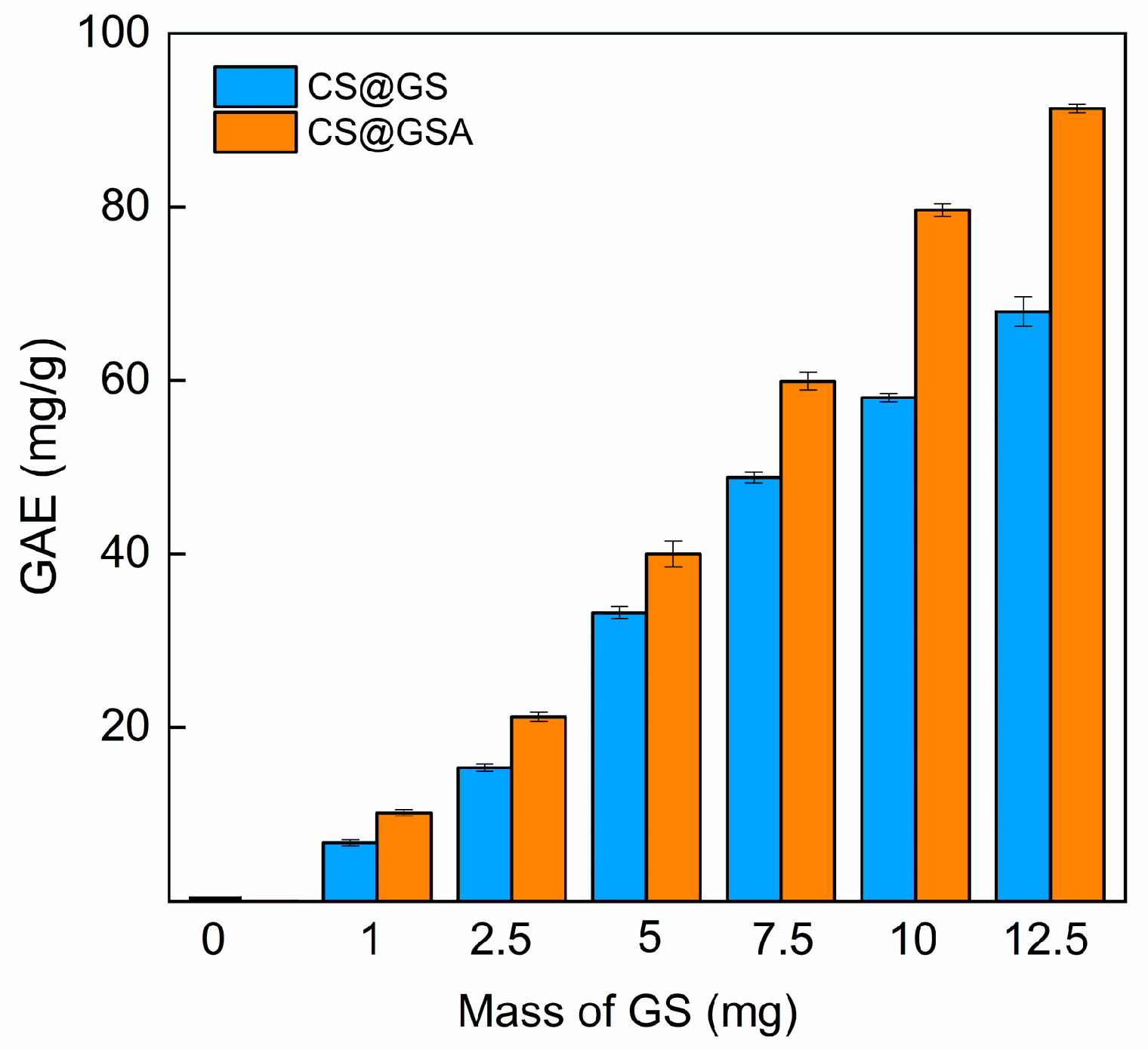 Ijms 26 11721 g012 Ijms 26 11721 g012