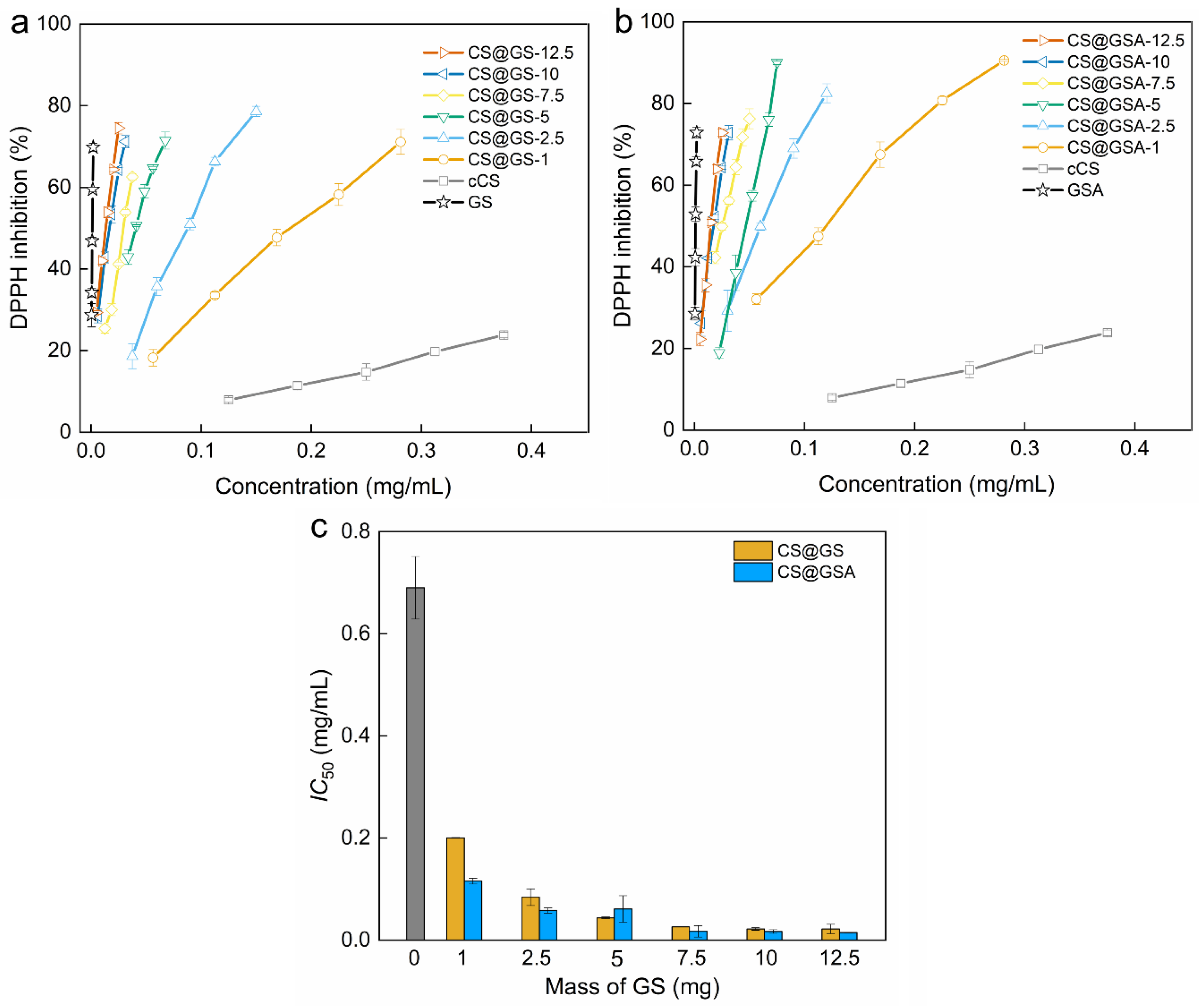 Ijms 26 11721 g013 Ijms 26 11721 g013
