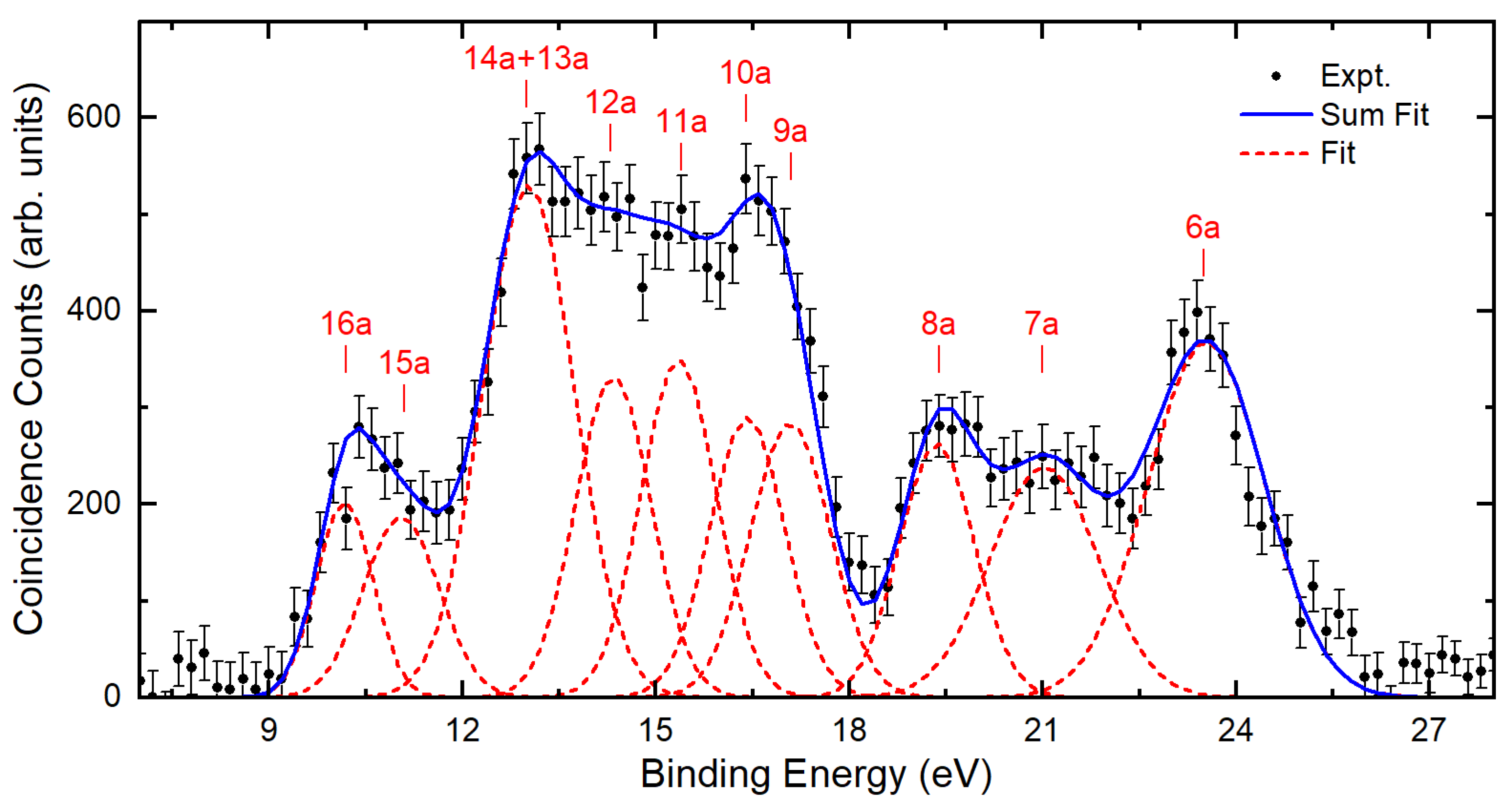 Ijms 26 11729 g002 Ijms 26 11729 g002