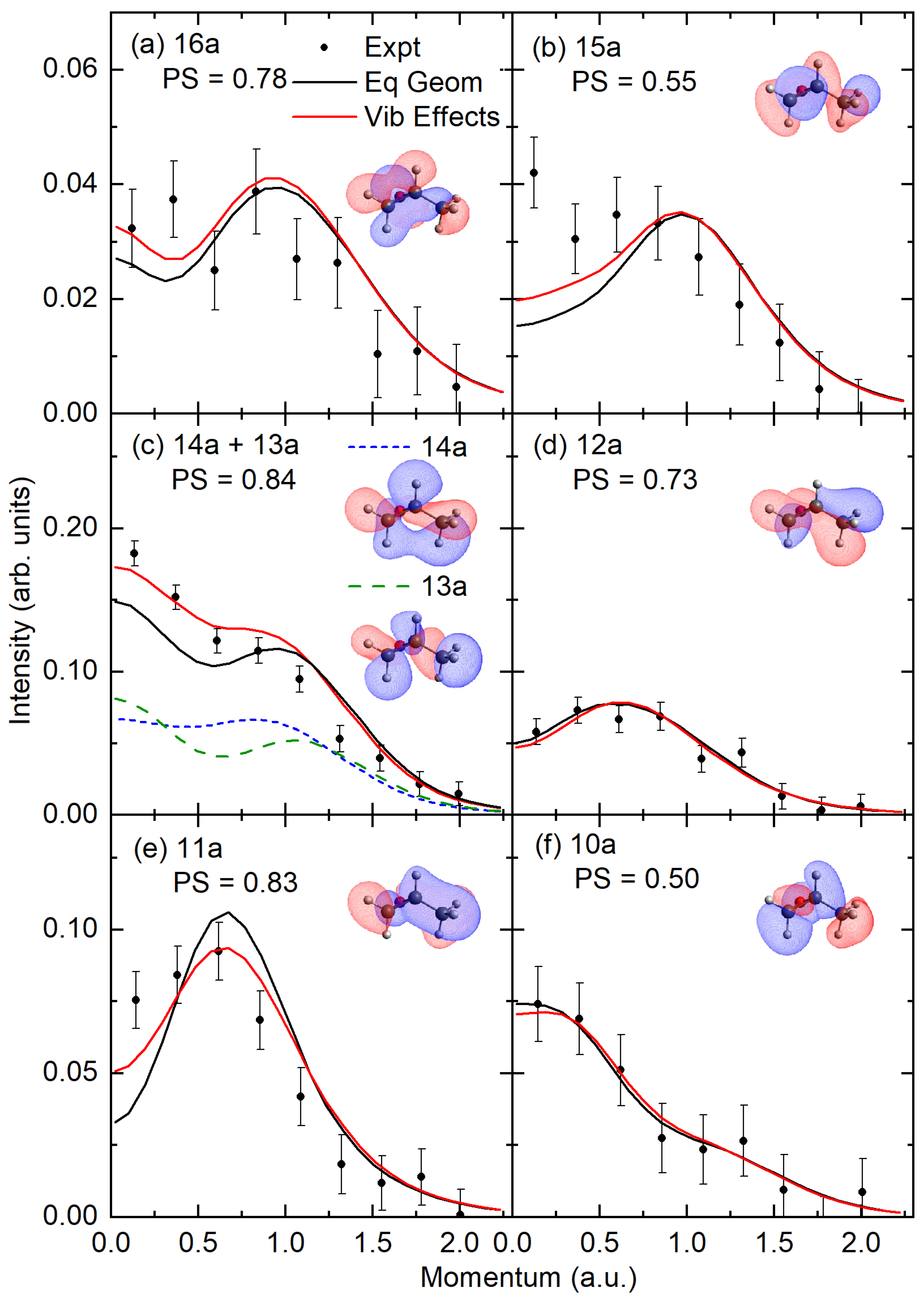 Ijms 26 11729 g003 Ijms 26 11729 g003