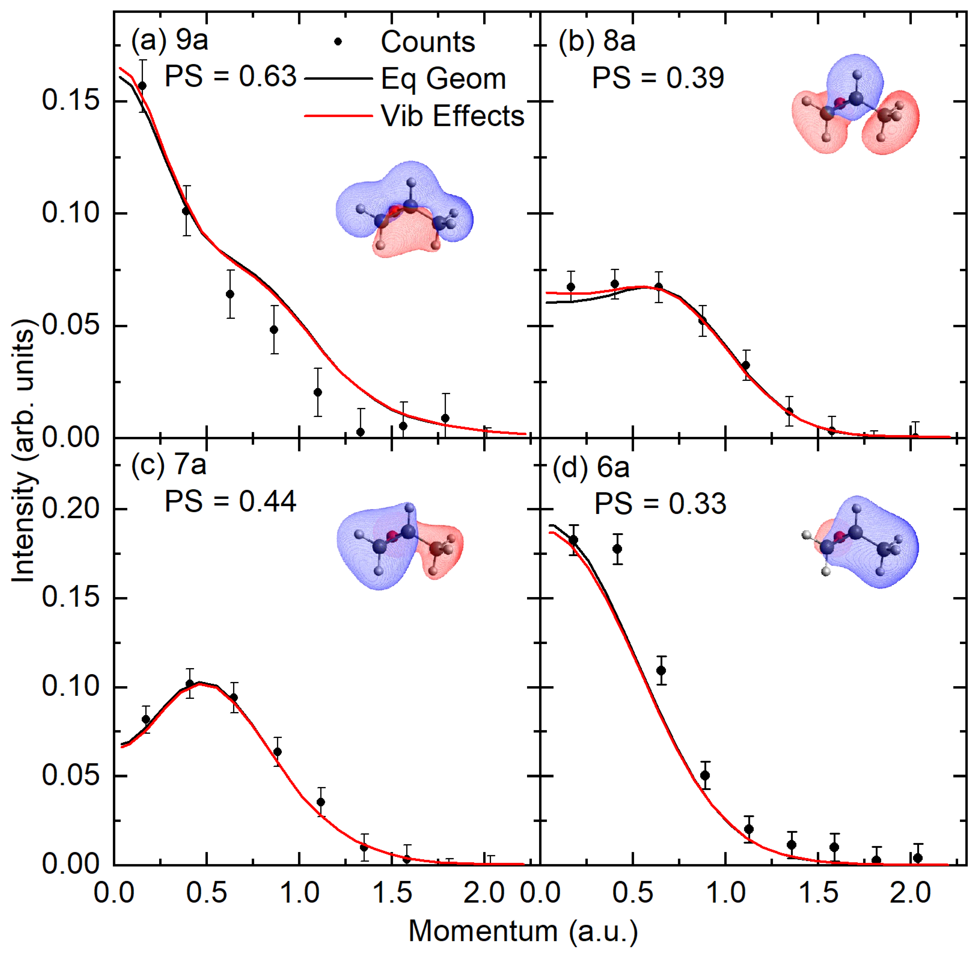 Ijms 26 11729 g004 Ijms 26 11729 g004