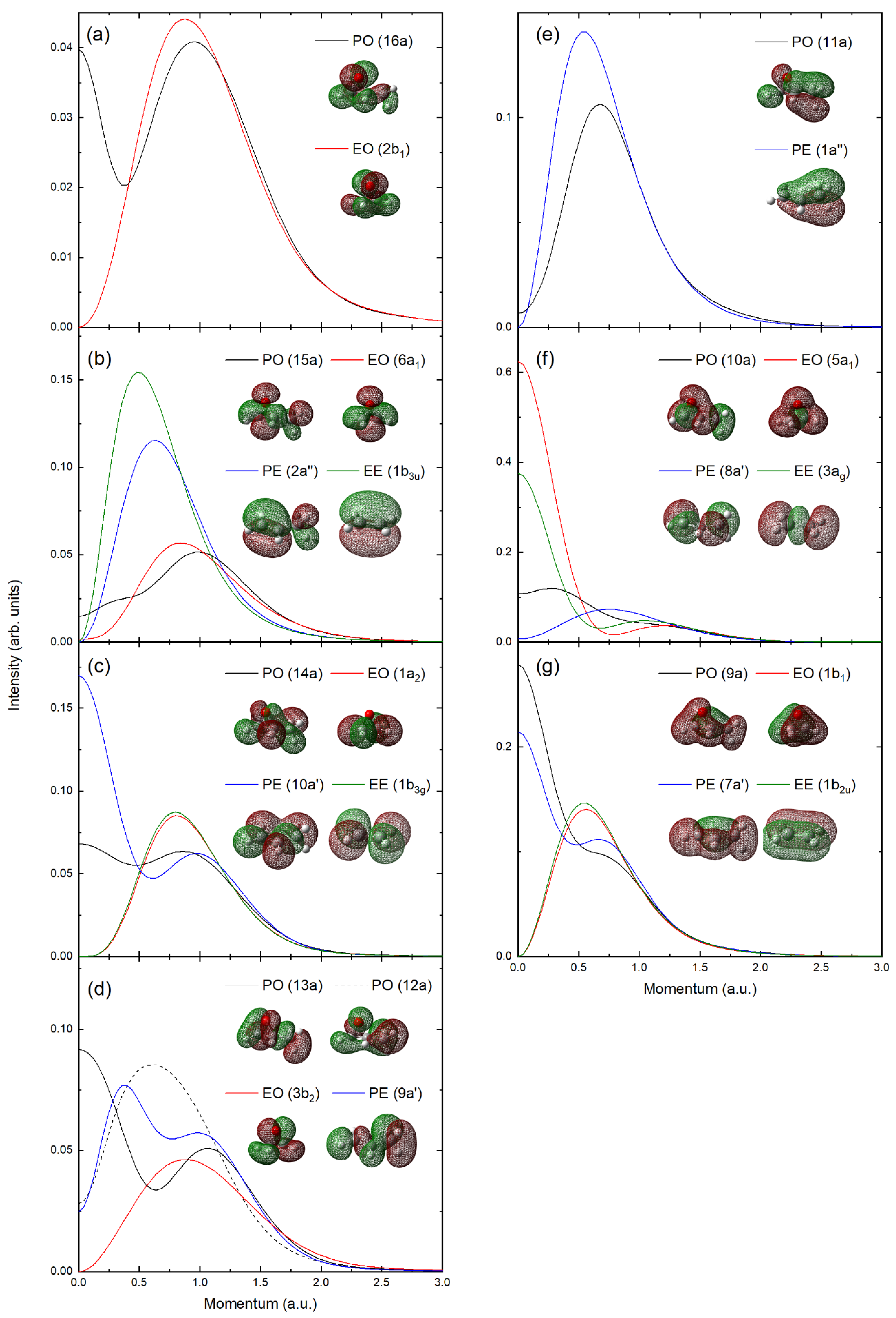 Ijms 26 11729 g006 Ijms 26 11729 g006